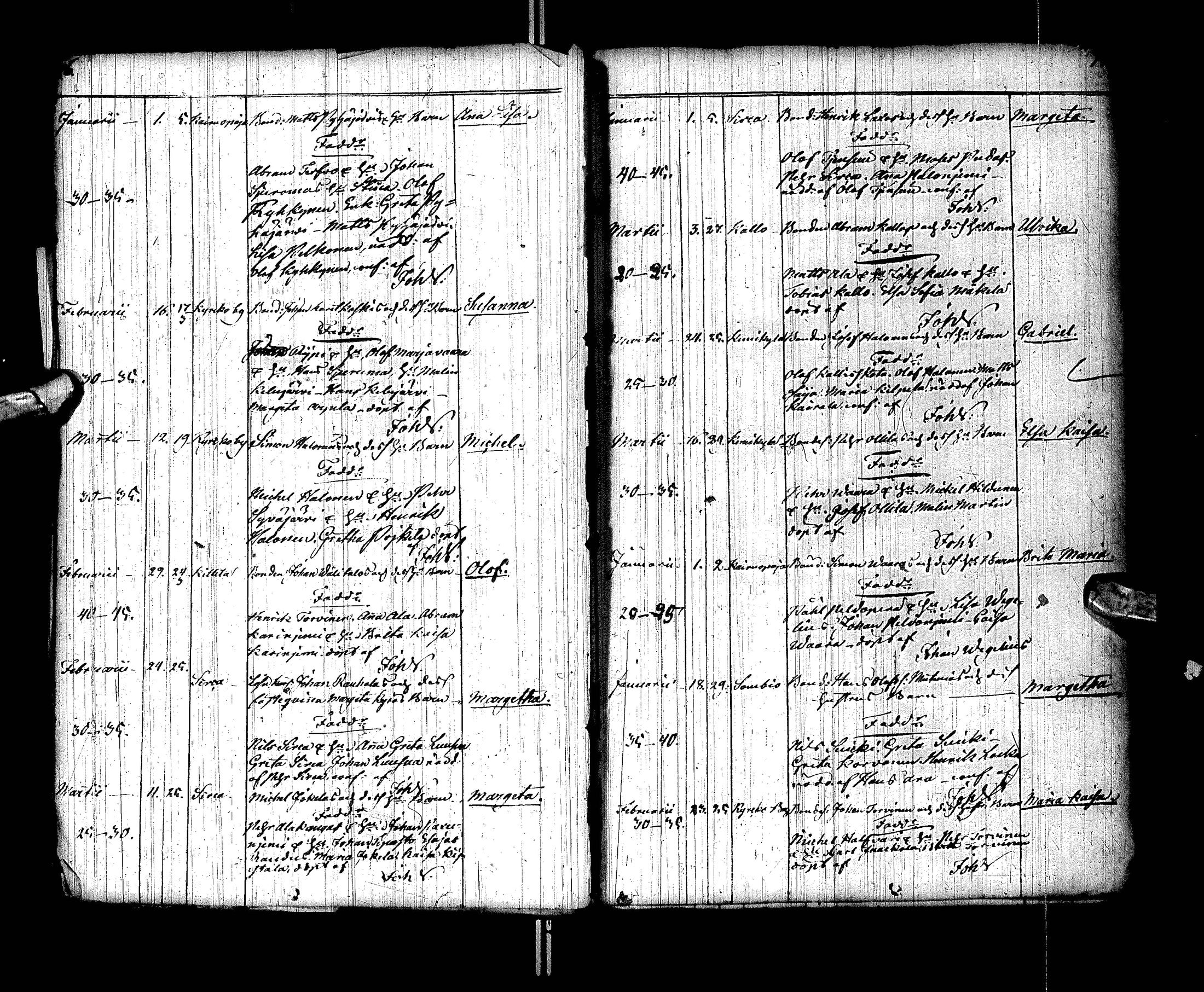 [ ../kirjat/Kirkonkirjat/sodankyla/syntyneet_1825-1849_ik371/kuvat/13.jpg ]