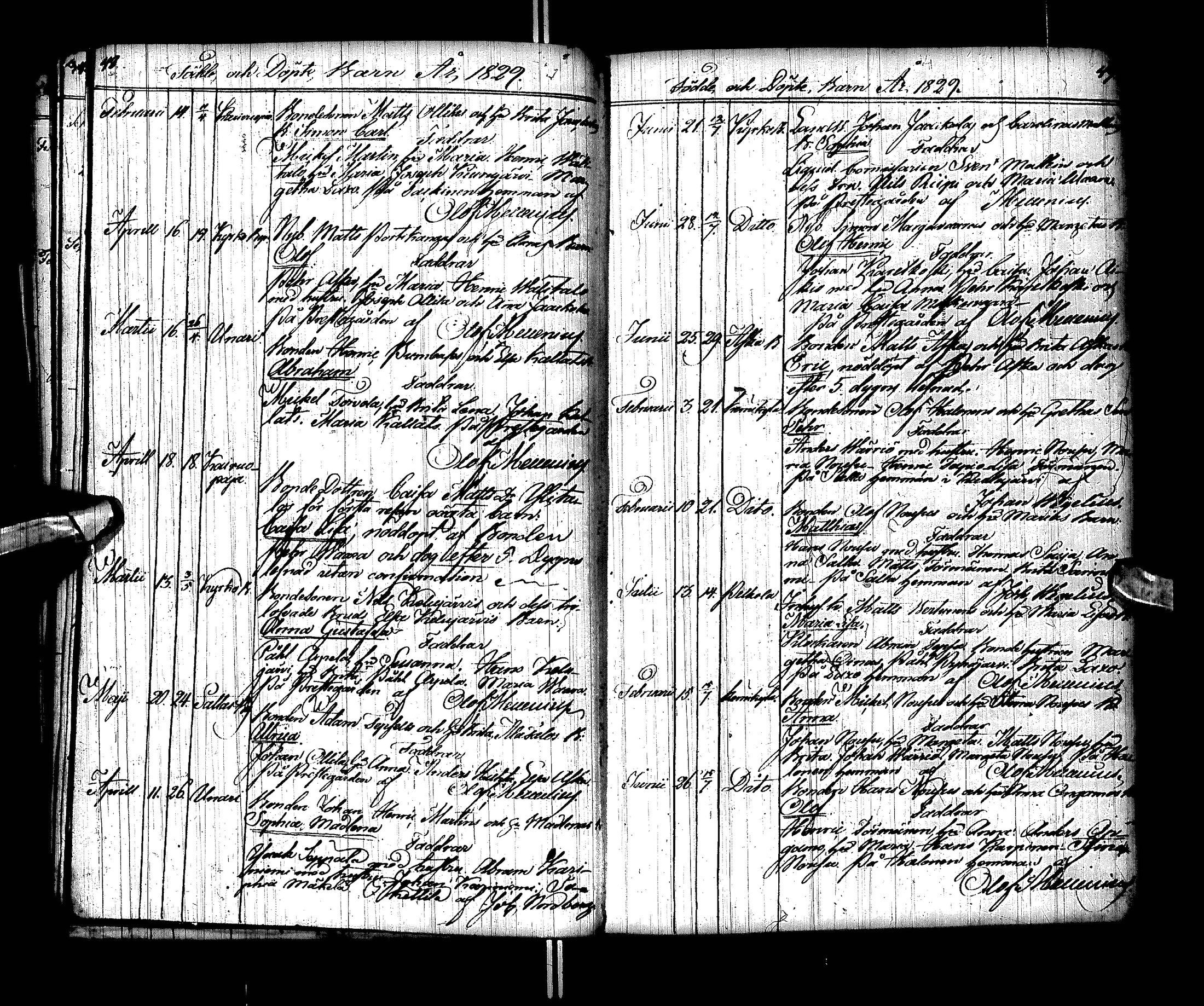 [ ../kirjat/Kirkonkirjat/sodankyla/syntyneet_1825-1849_ik371/kuvat/29.jpg ]