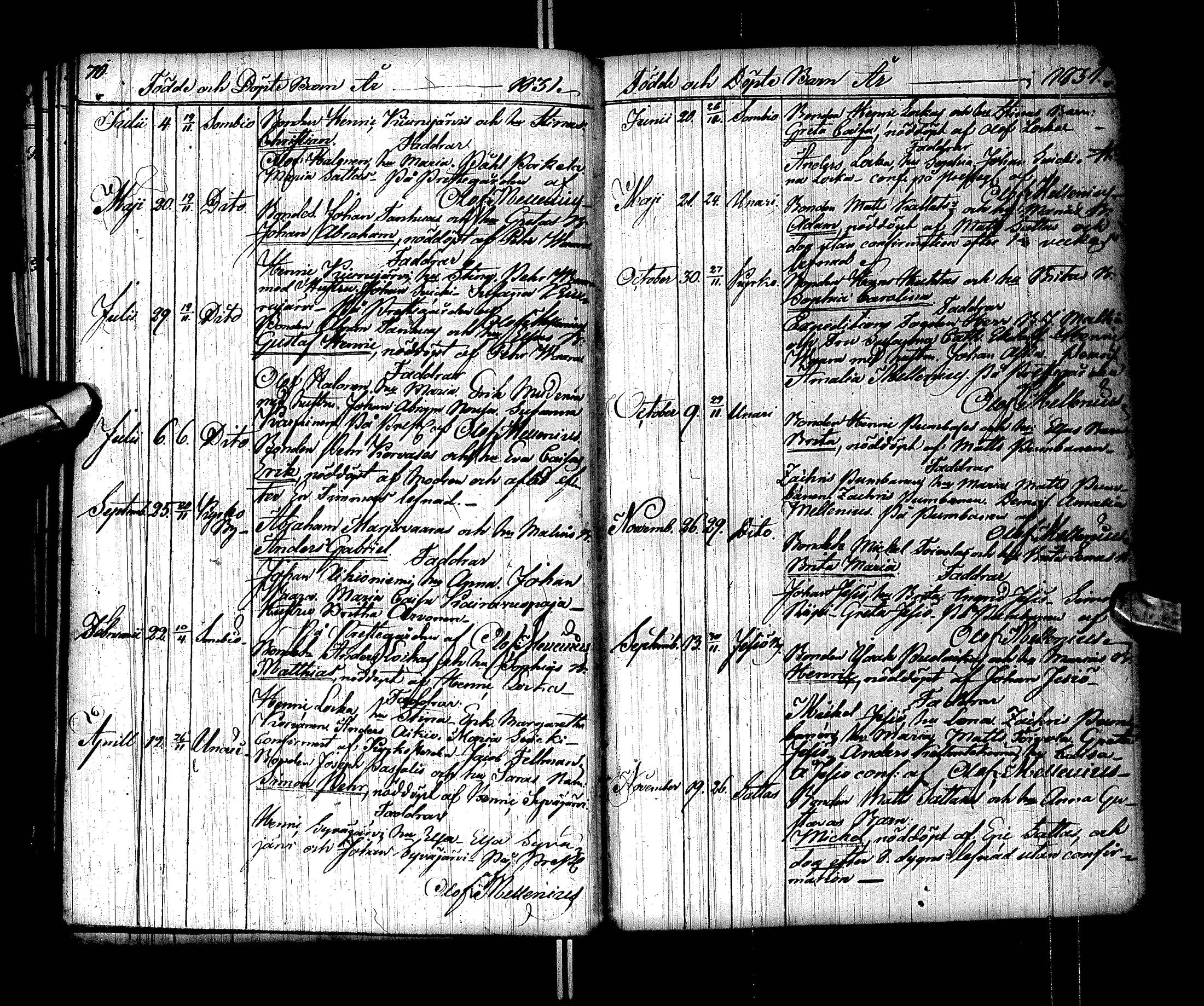 [ ../kirjat/Kirkonkirjat/sodankyla/syntyneet_1825-1849_ik371/kuvat/40.jpg ]