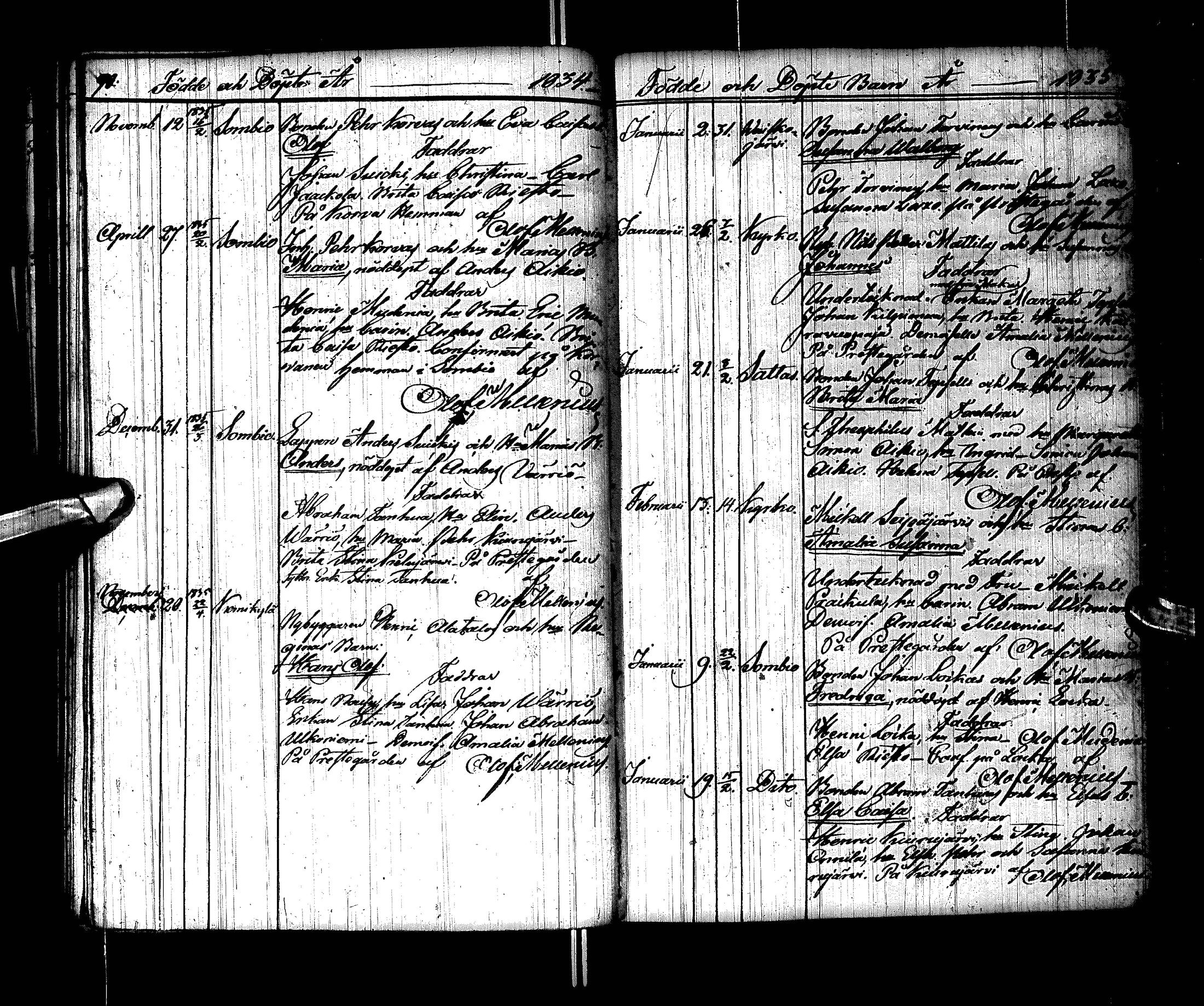 [ ../kirjat/Kirkonkirjat/sodankyla/syntyneet_1825-1849_ik371/kuvat/54.jpg ]