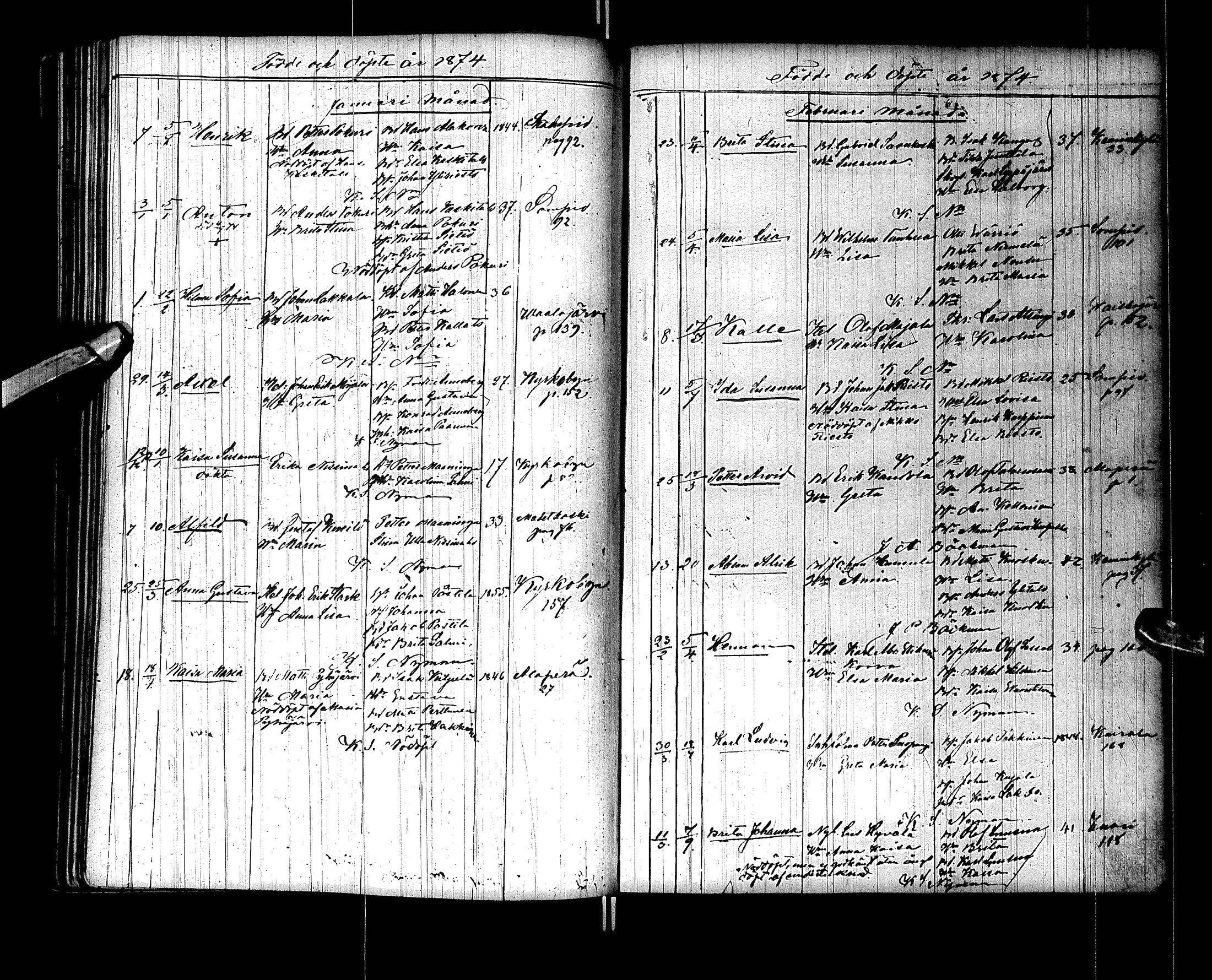 [ ../kirjat/Kirkonkirjat/sodankyla/syntyneet_1850-1883_ik371/kuvat/113.jpg ]