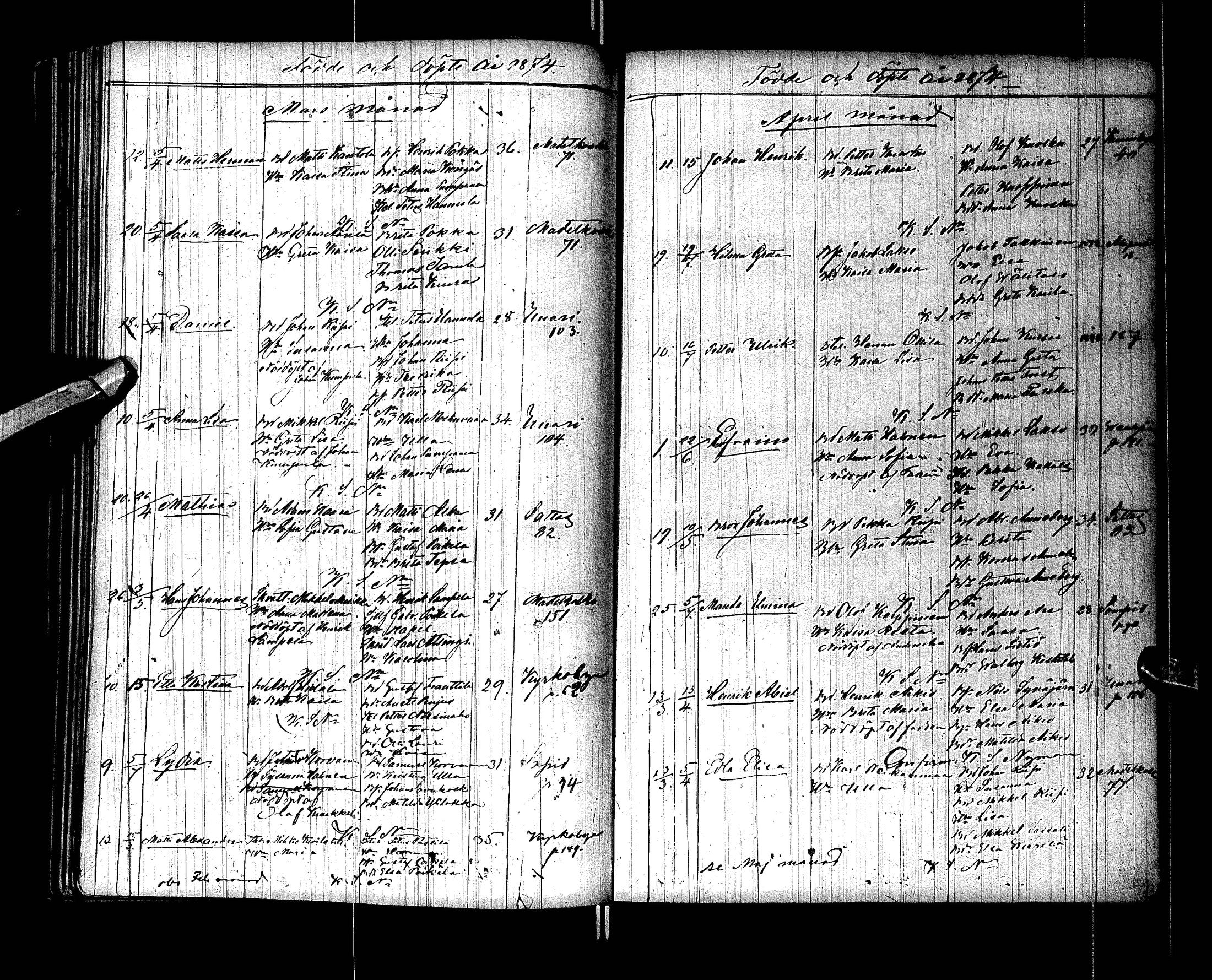 [ ../kirjat/Kirkonkirjat/sodankyla/syntyneet_1850-1883_ik371/kuvat/114.jpg ]