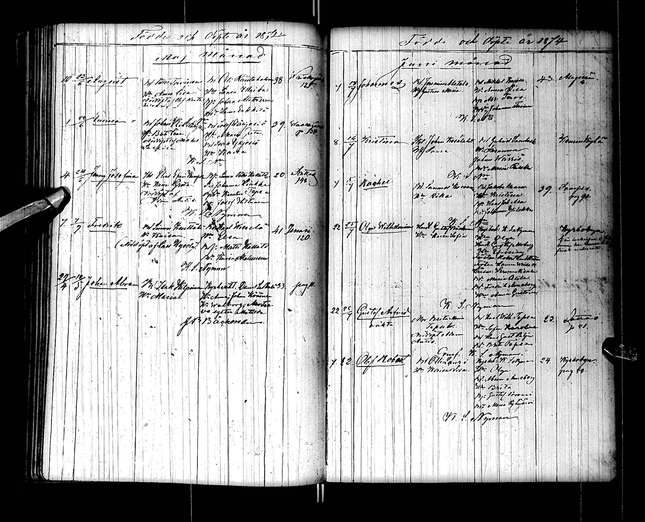 [ ../kirjat/Kirkonkirjat/sodankyla/syntyneet_1850-1883_ik371/kuvat/115.jpg ]
