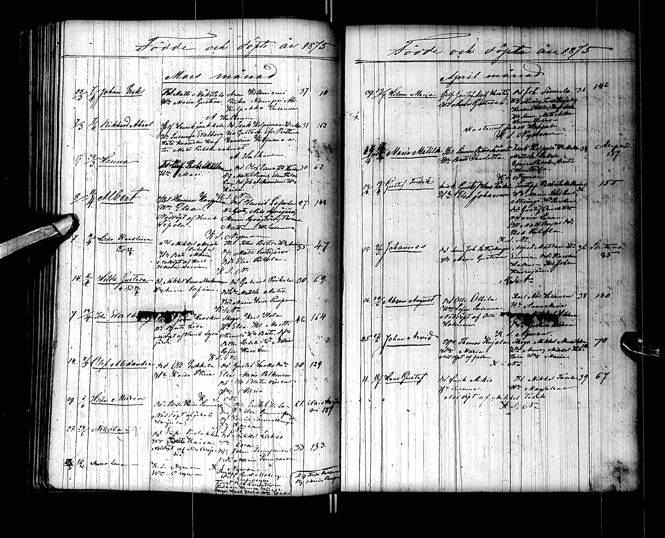 [ ../kirjat/Kirkonkirjat/sodankyla/syntyneet_1850-1883_ik371/kuvat/120.jpg ]