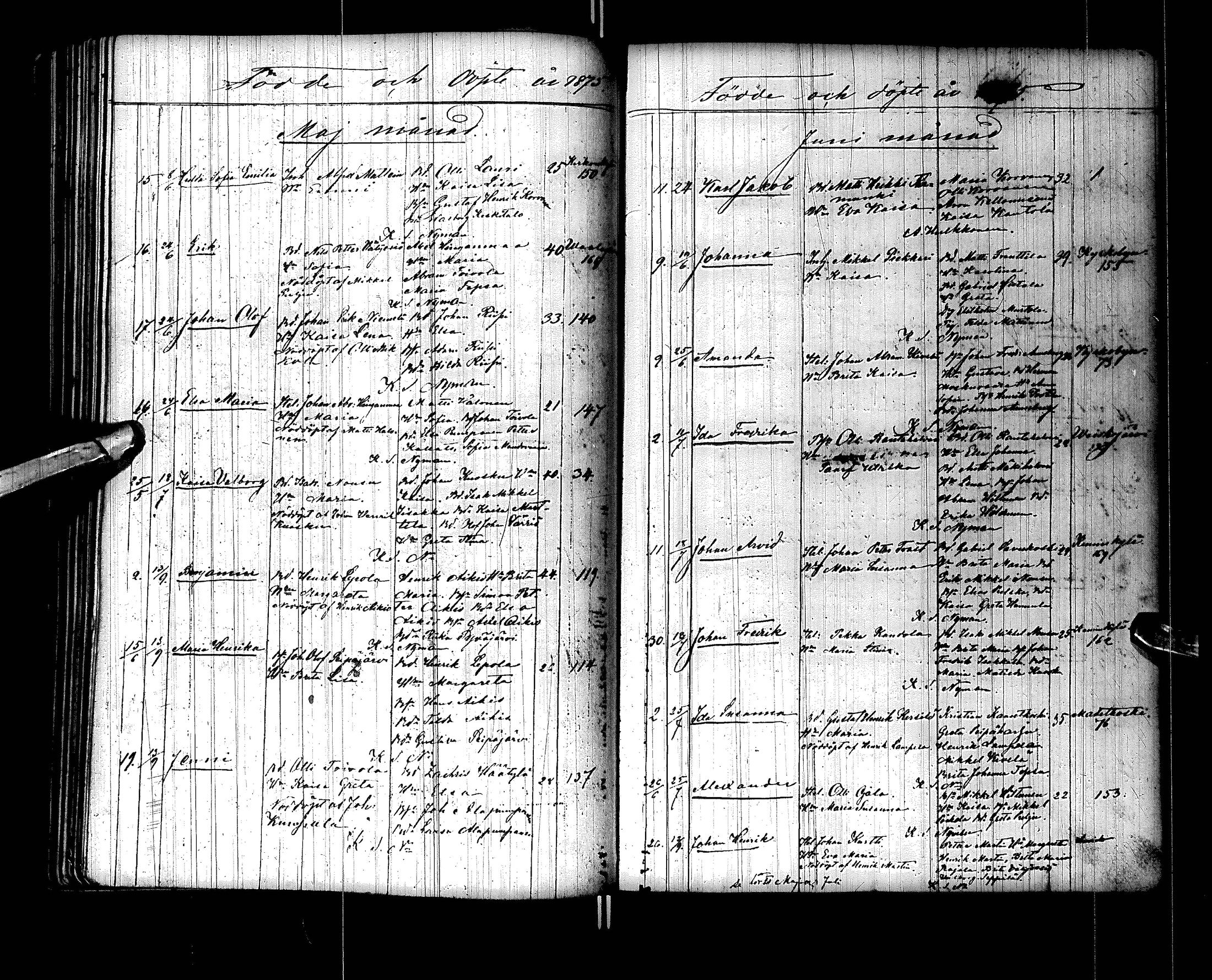 [ ../kirjat/Kirkonkirjat/sodankyla/syntyneet_1850-1883_ik371/kuvat/121.jpg ]