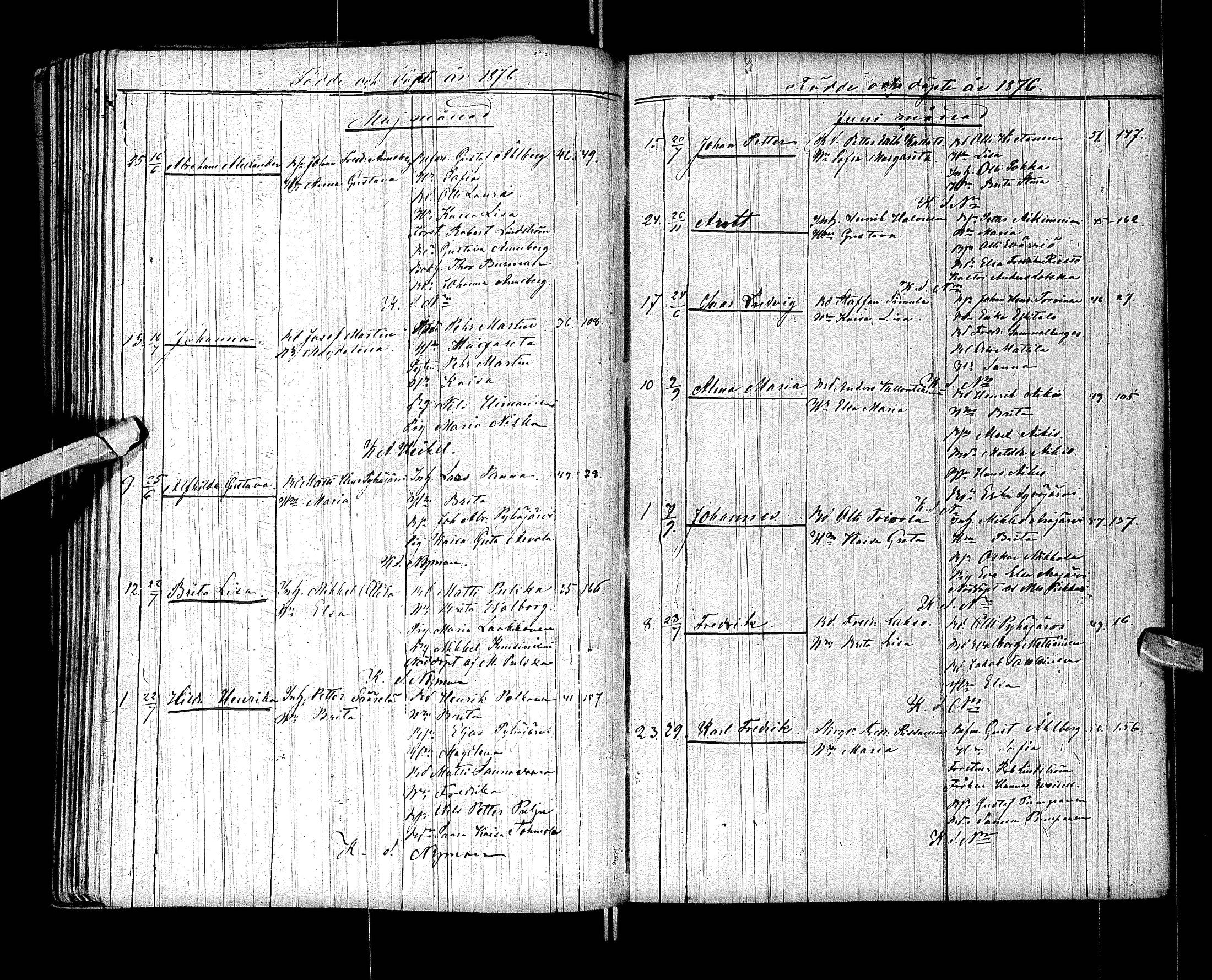 [ ../kirjat/Kirkonkirjat/sodankyla/syntyneet_1850-1883_ik371/kuvat/130.jpg ]