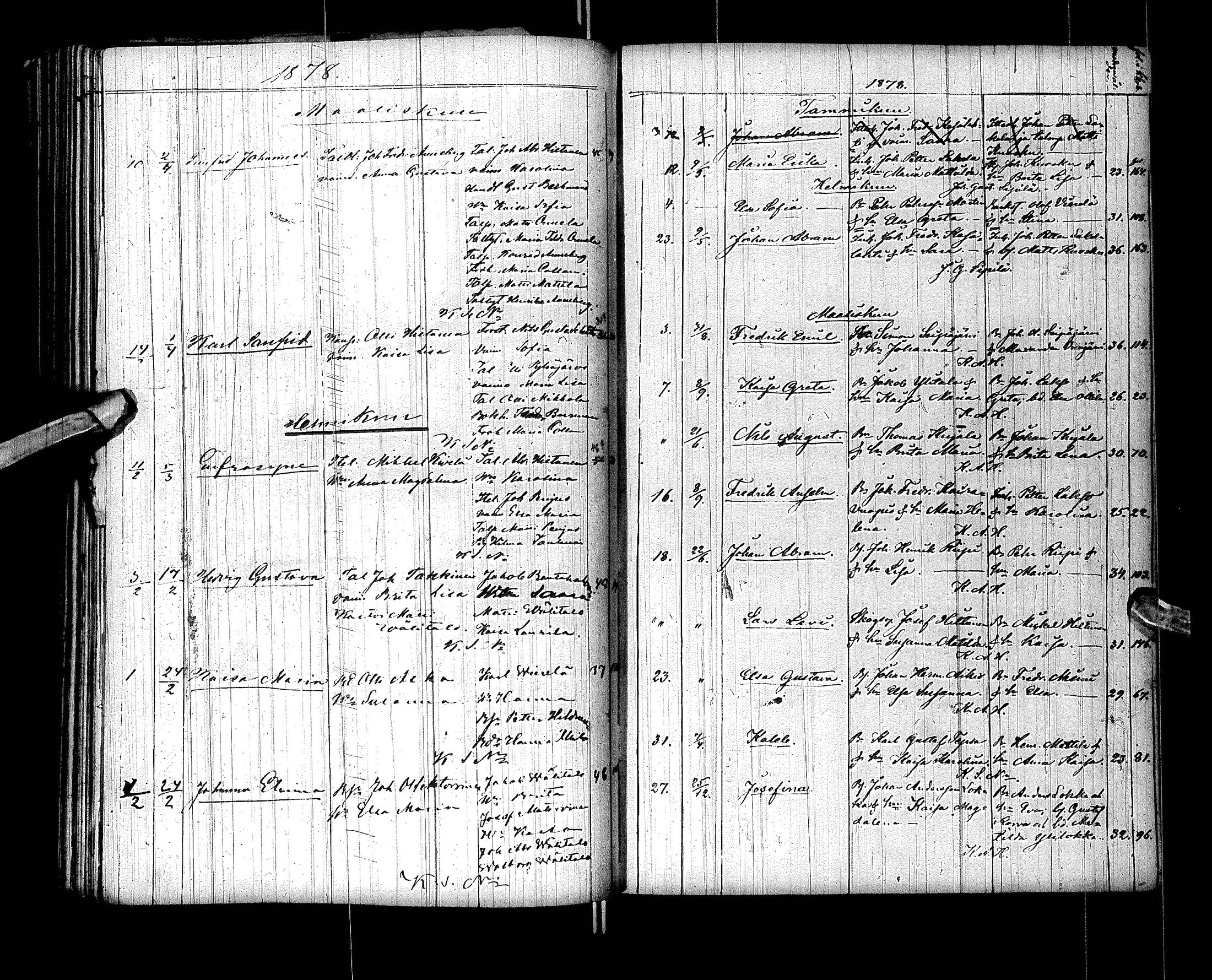 [ ../kirjat/Kirkonkirjat/sodankyla/syntyneet_1850-1883_ik371/kuvat/148.jpg ]