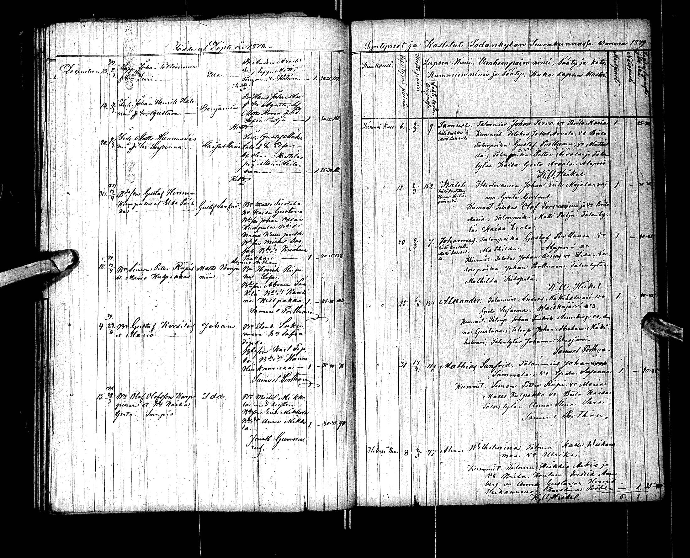 [ ../kirjat/Kirkonkirjat/sodankyla/syntyneet_1850-1883_ik371/kuvat/152.jpg ]