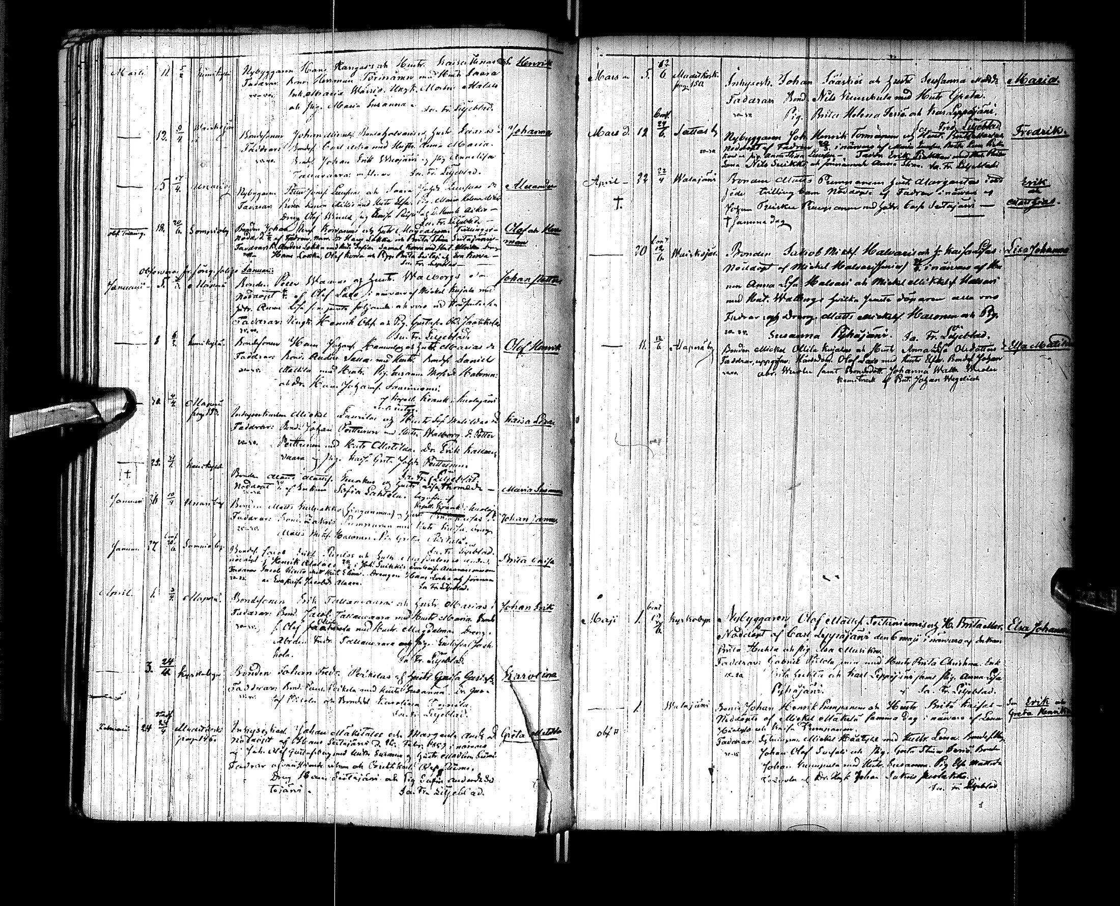 [ ../kirjat/Kirkonkirjat/sodankyla/syntyneet_1850-1883_ik371/kuvat/54.jpg ]