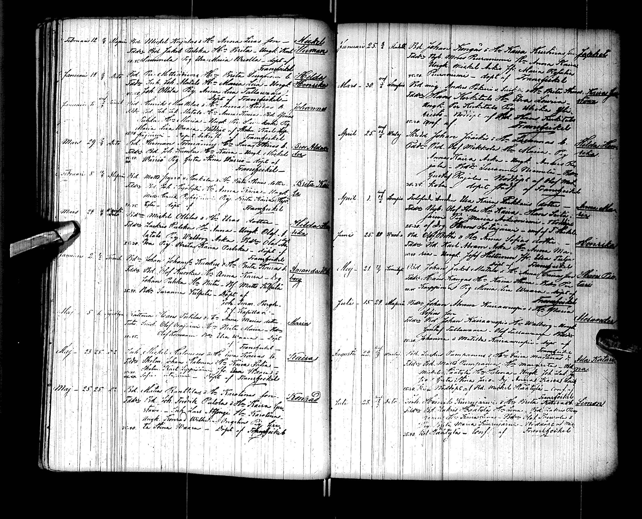 [ ../kirjat/Kirkonkirjat/sodankyla/syntyneet_1850-1883_ik371/kuvat/66.jpg ]