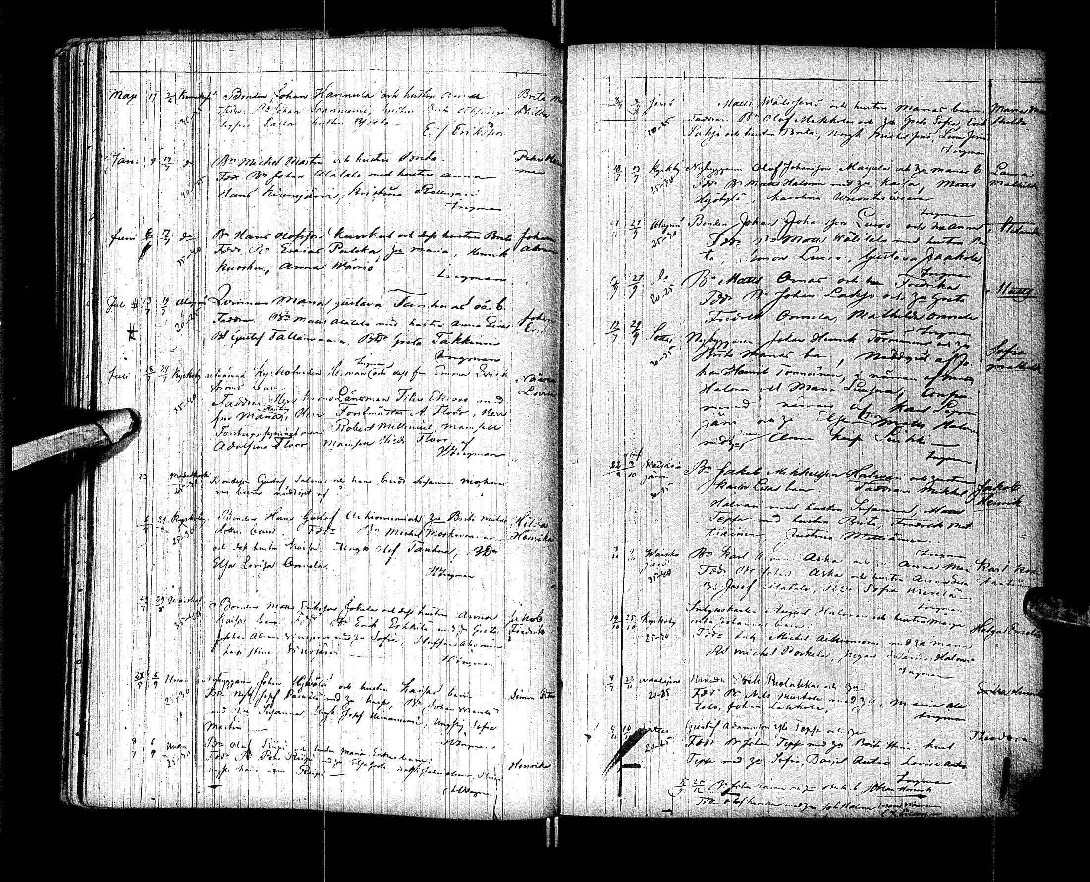 [ ../kirjat/Kirkonkirjat/sodankyla/syntyneet_1850-1883_ik371/kuvat/72.jpg ]