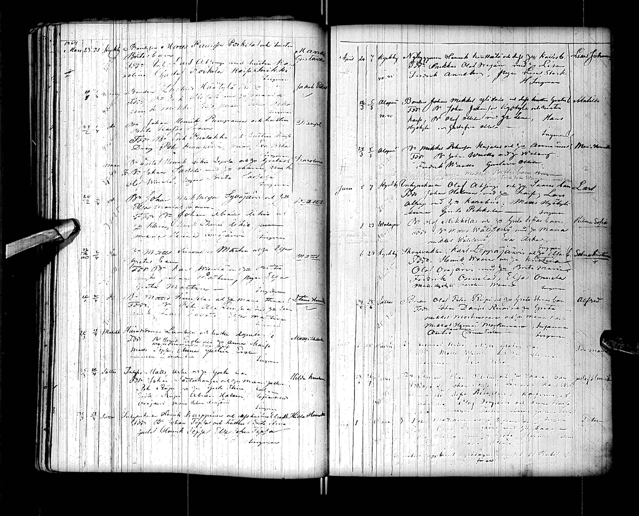 [ ../kirjat/Kirkonkirjat/sodankyla/syntyneet_1850-1883_ik371/kuvat/74.jpg ]