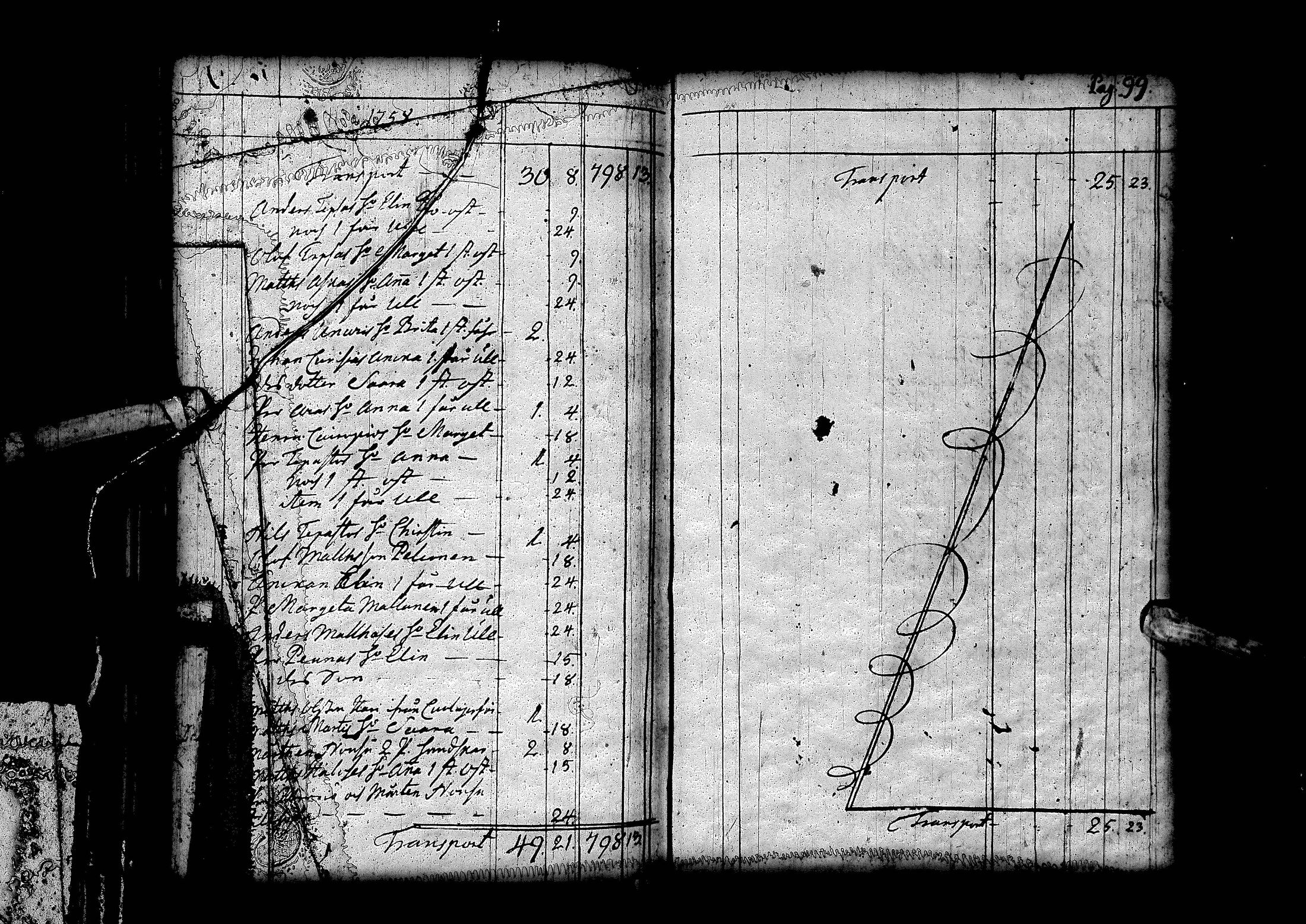 [ ../kirjat/Kirkonkirjat/sodankyla/tilit_1751-1759_ik367/kuvat/42.jpg ]
