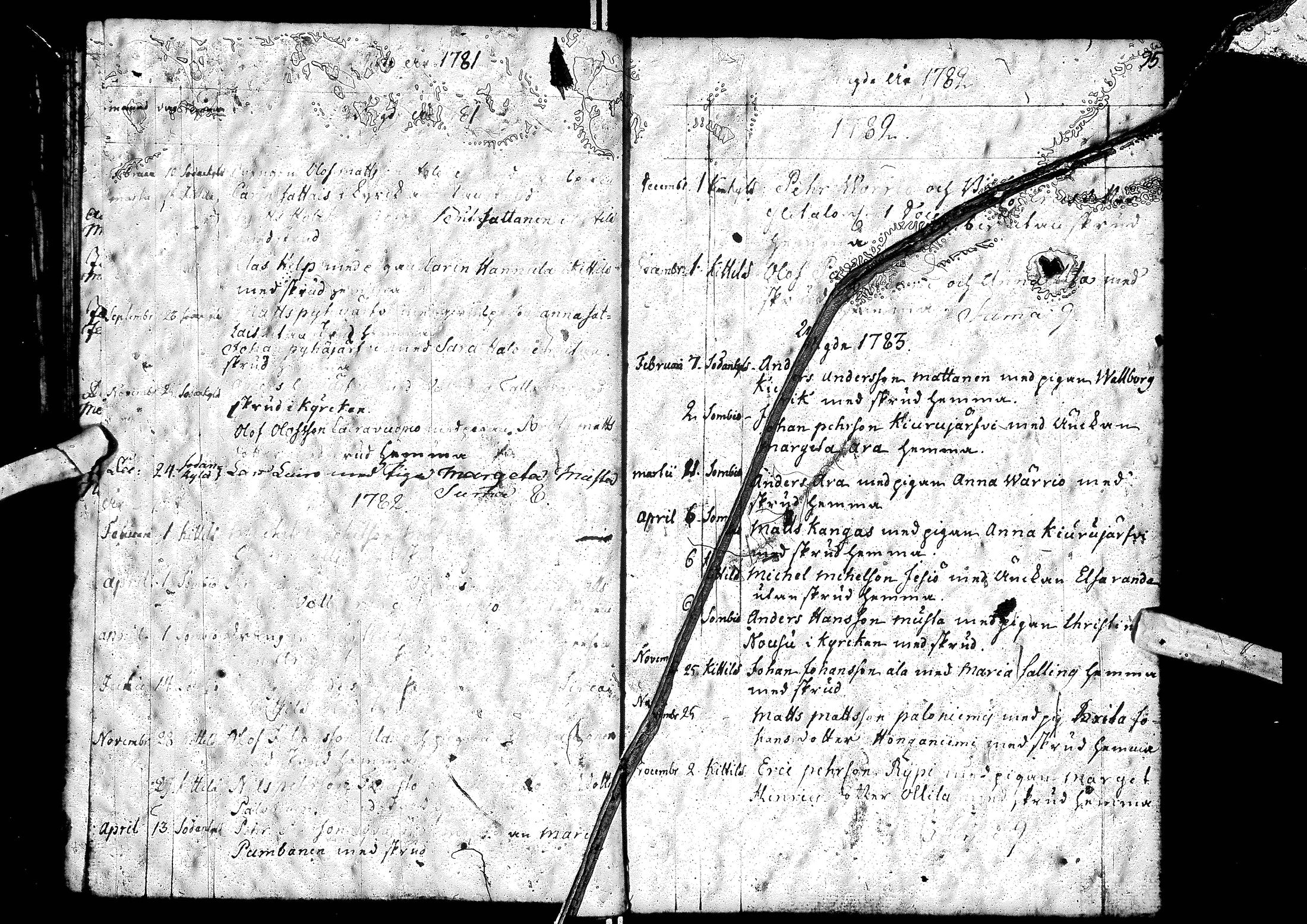 [ ../kirjat/Kirkonkirjat/sodankyla/vihityt_1781-1796_ik370/kuvat/2.jpg ]
