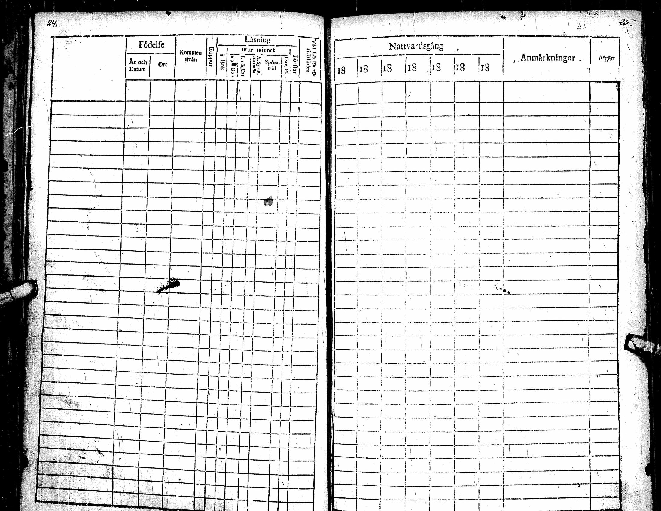 [ ../kirjat/Kirkonkirjat/soini/rippikirja_1818-1825_uk325/kuvat/18.jpg ]