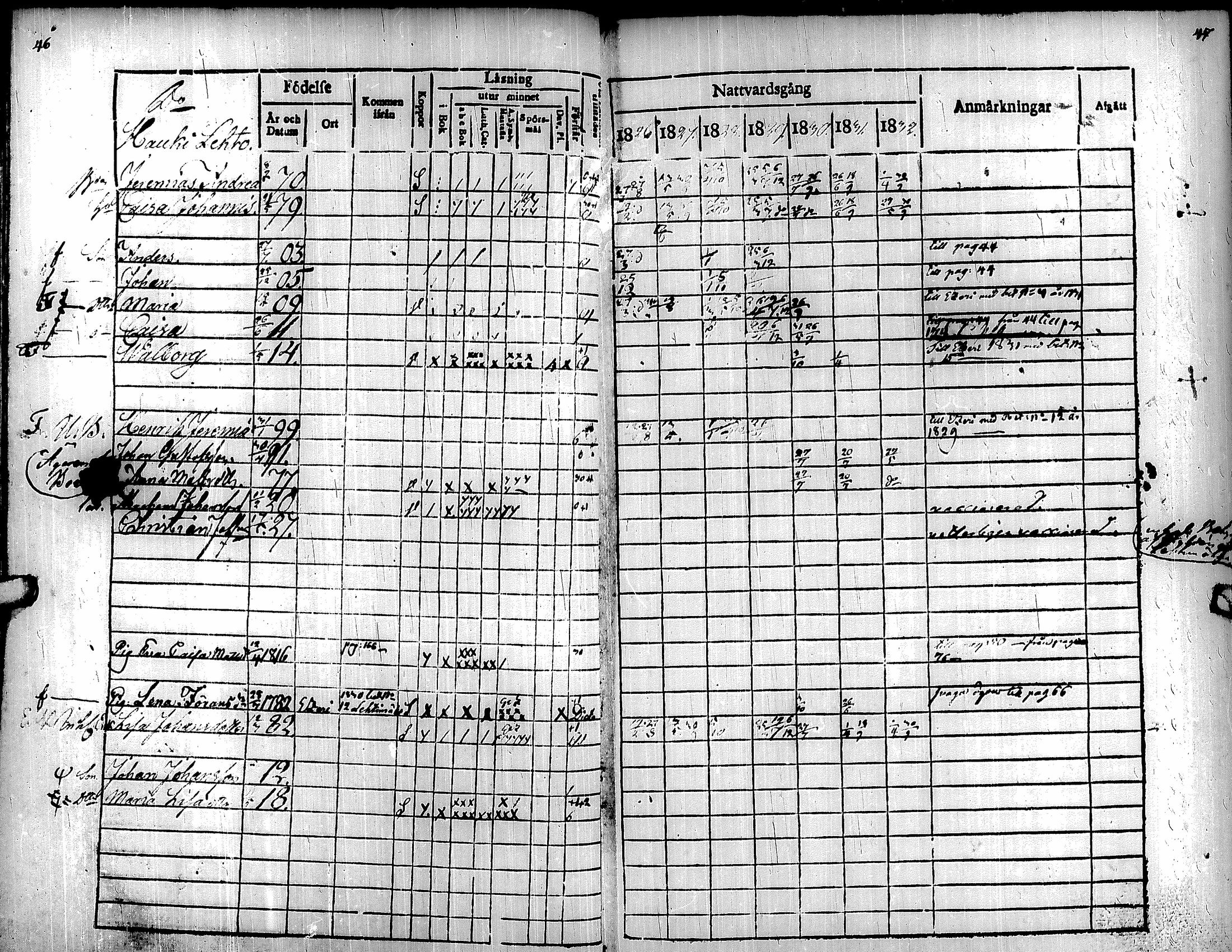[ ../kirjat/Kirkonkirjat/soini/rippikirja_1826-1832_uk325/kuvat/27.jpg ]