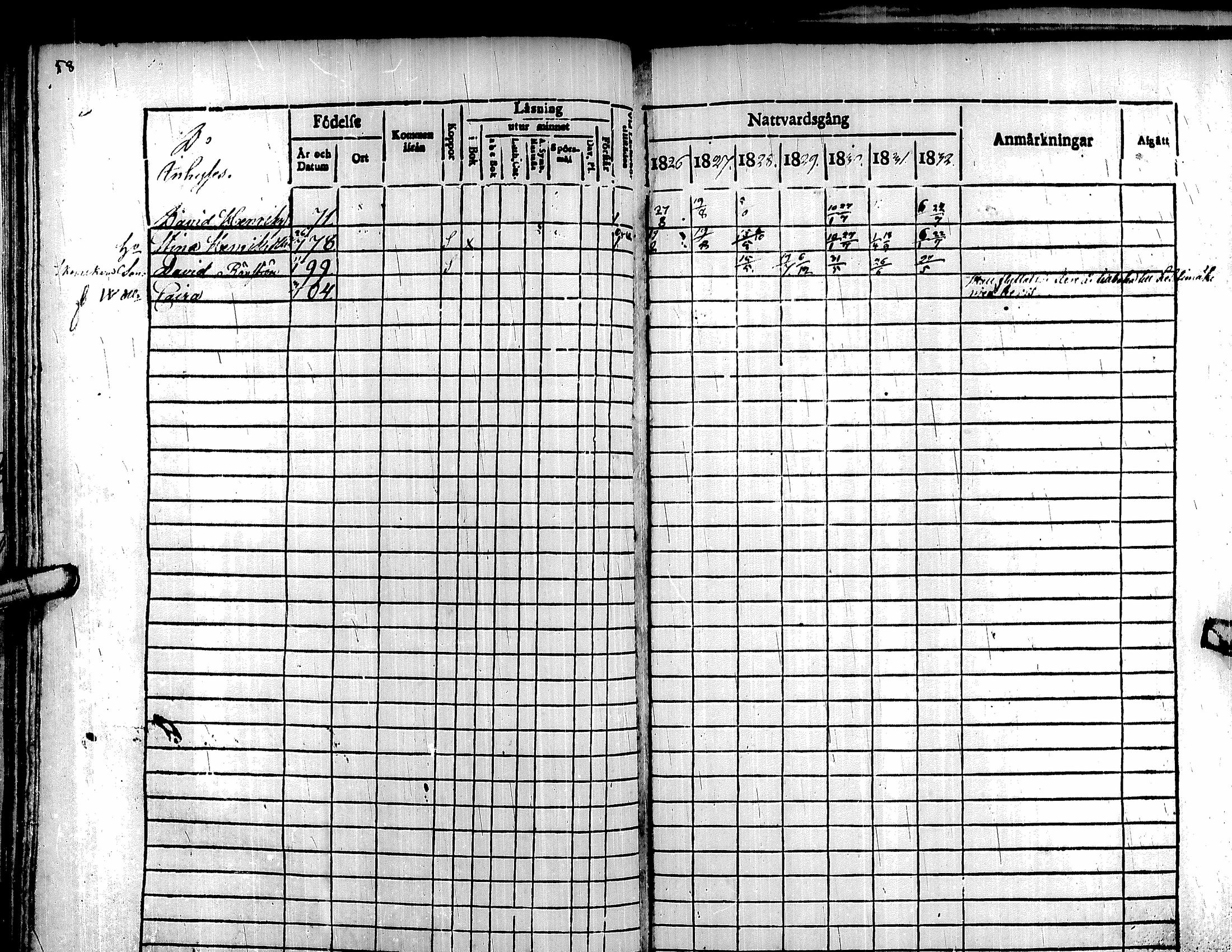 [ ../kirjat/Kirkonkirjat/soini/rippikirja_1826-1832_uk325/kuvat/33.jpg ]