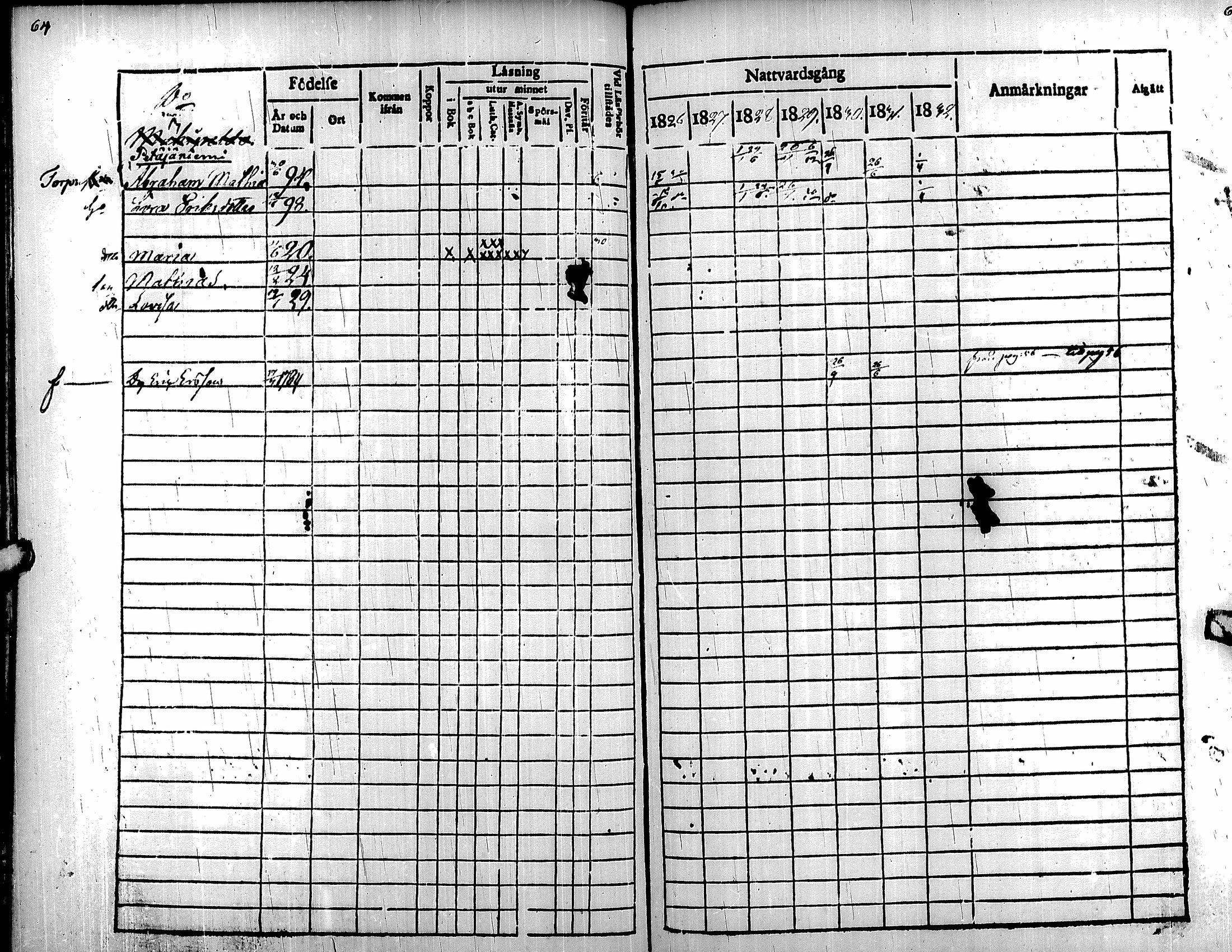 [ ../kirjat/Kirkonkirjat/soini/rippikirja_1826-1832_uk325/kuvat/36.jpg ]