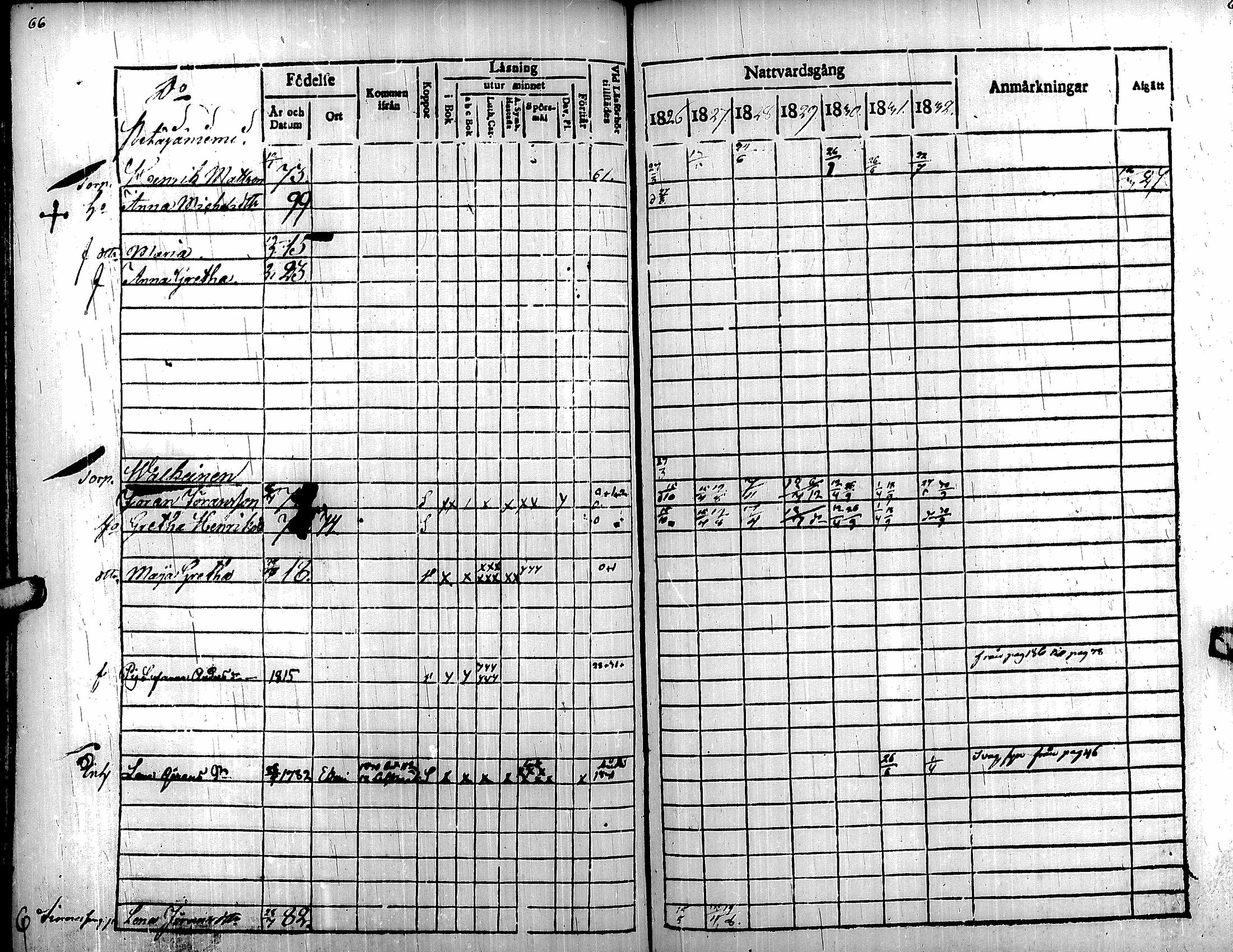 [ ../kirjat/Kirkonkirjat/soini/rippikirja_1826-1832_uk325/kuvat/37.jpg ]