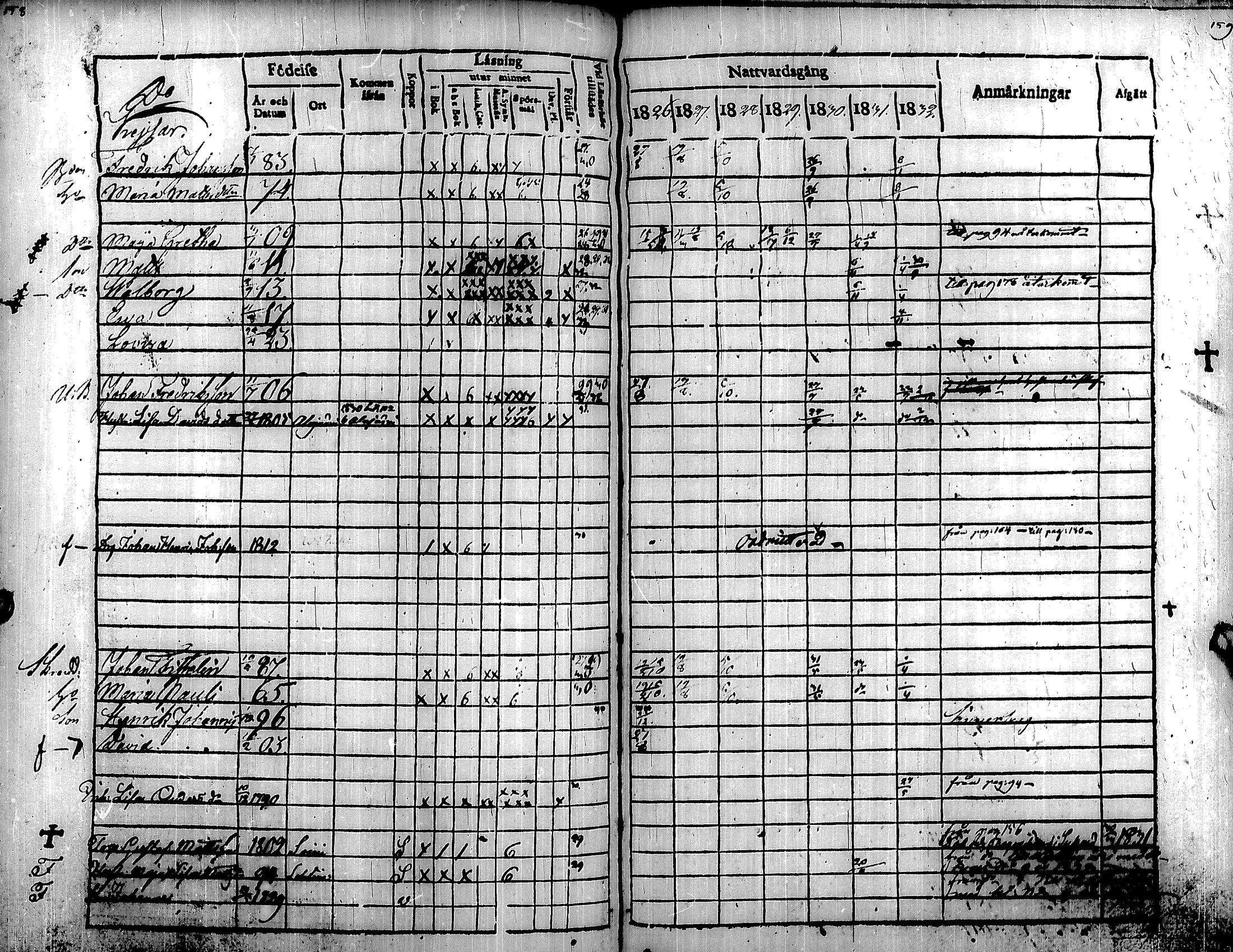 [ ../kirjat/Kirkonkirjat/soini/rippikirja_1826-1832_uk325/kuvat/83.jpg ]
