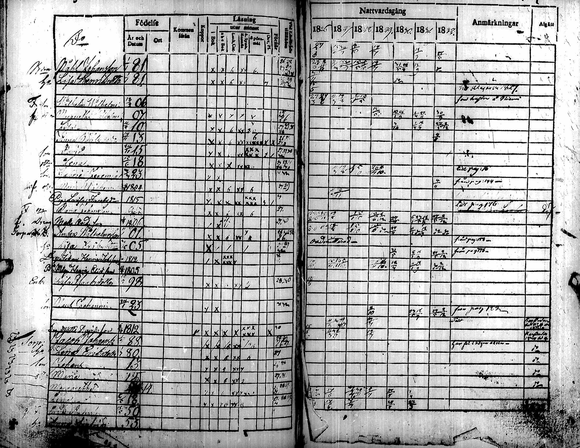 [ ../kirjat/Kirkonkirjat/soini/rippikirja_1826-1832_uk325/kuvat/94.jpg ]