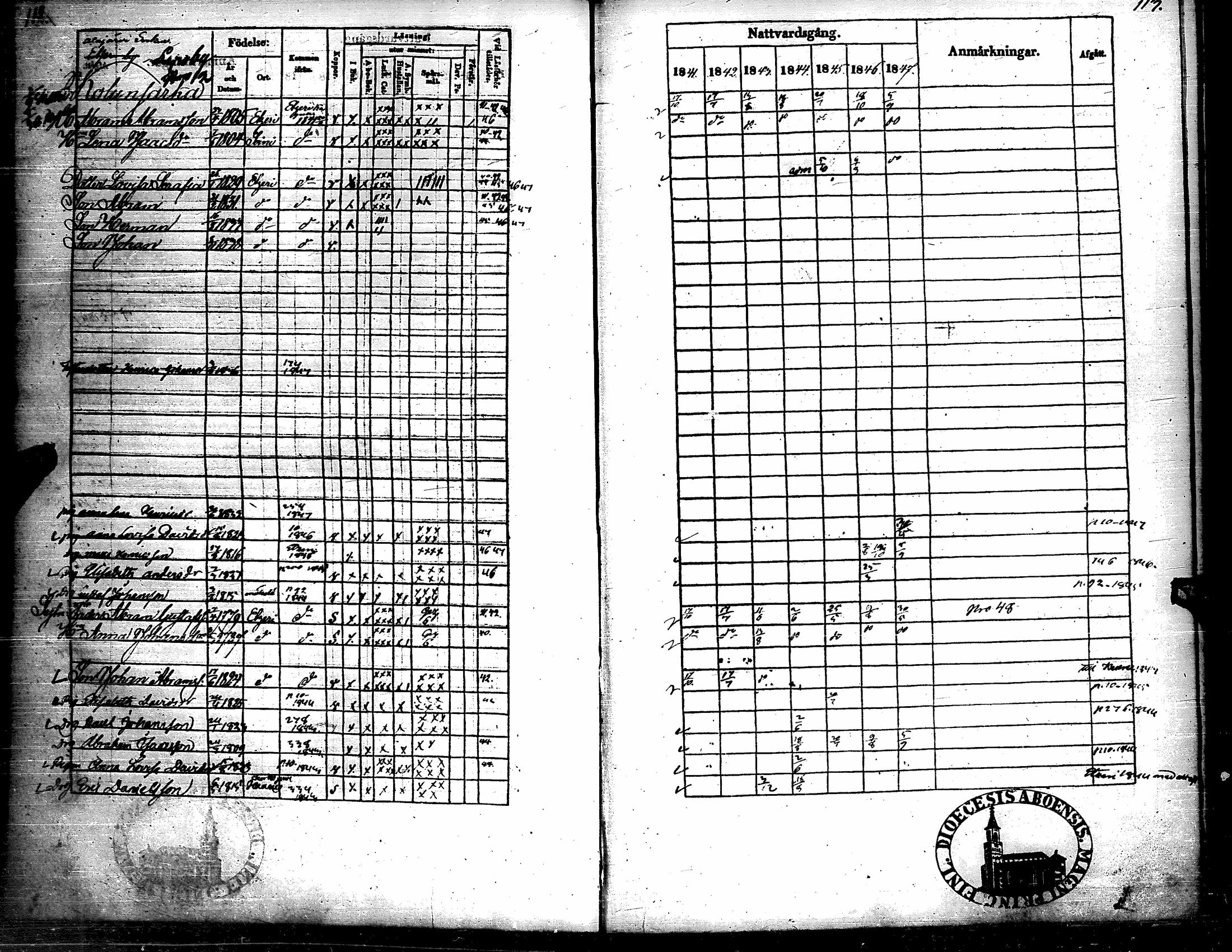 [ ../kirjat/Kirkonkirjat/soini/rippikirja_1841-1847_uk326/kuvat/61.jpg ]