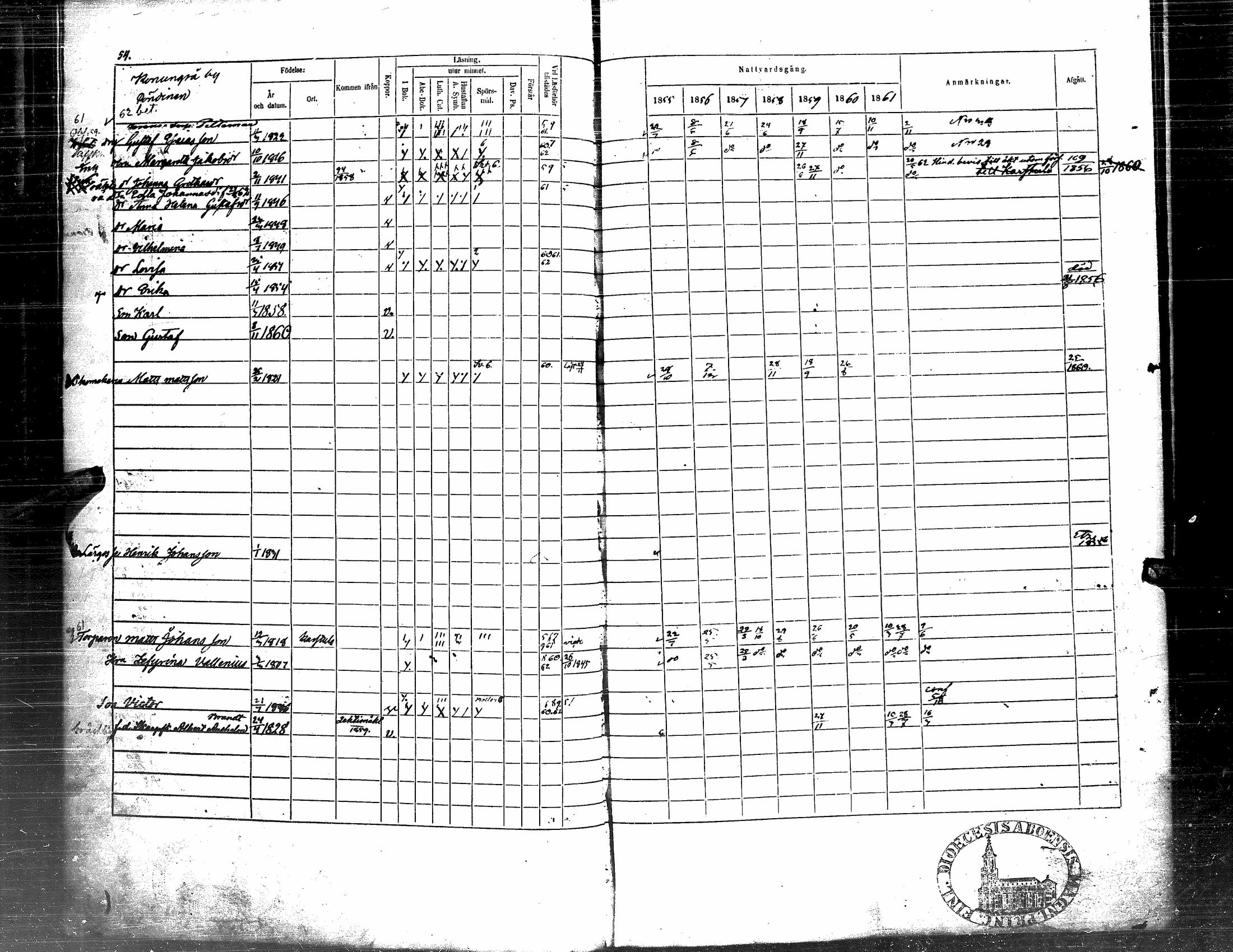 [ ../kirjat/Kirkonkirjat/soini/rippikirja_1855-1862_uk326/kuvat/58.jpg ]