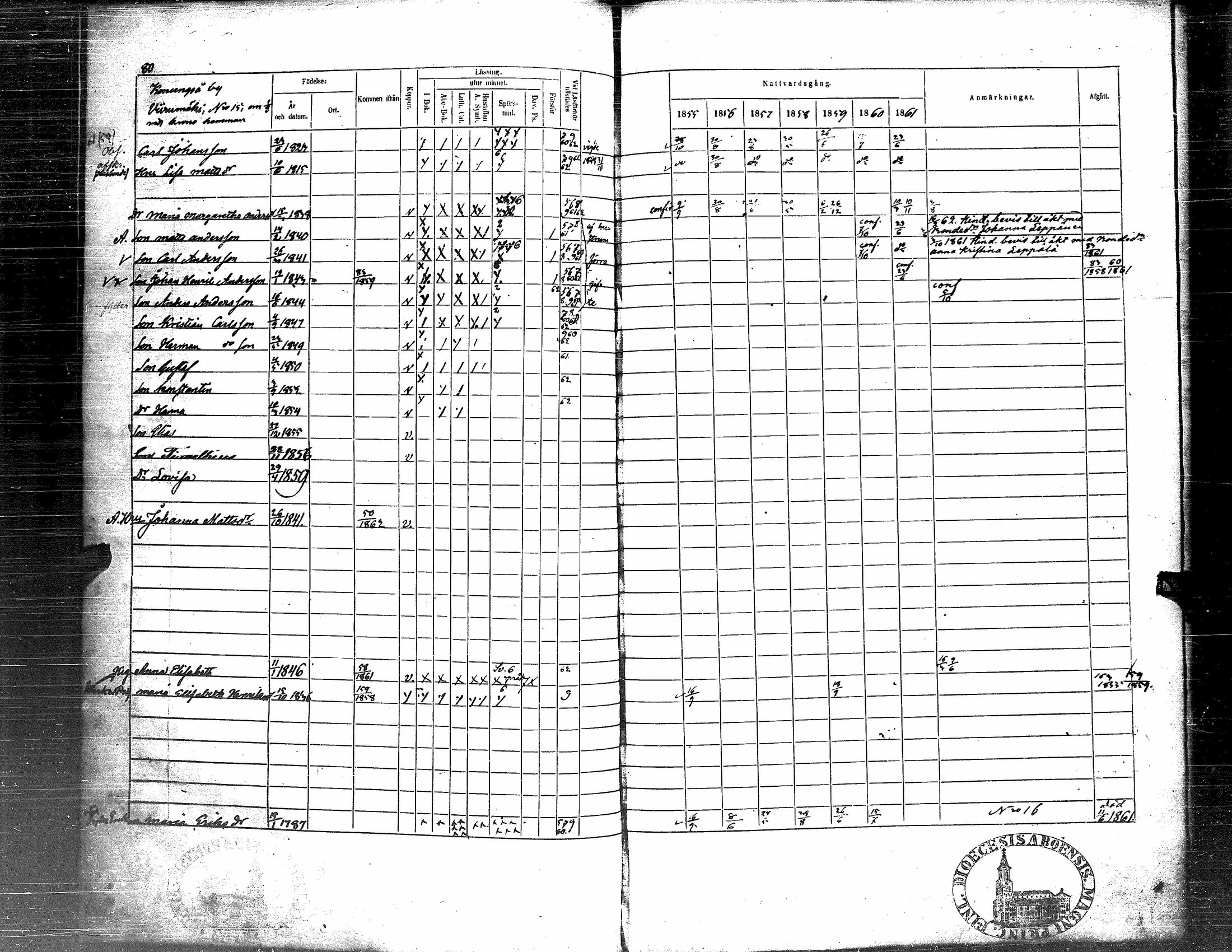 [ ../kirjat/Kirkonkirjat/soini/rippikirja_1855-1862_uk326/kuvat/84.jpg ]