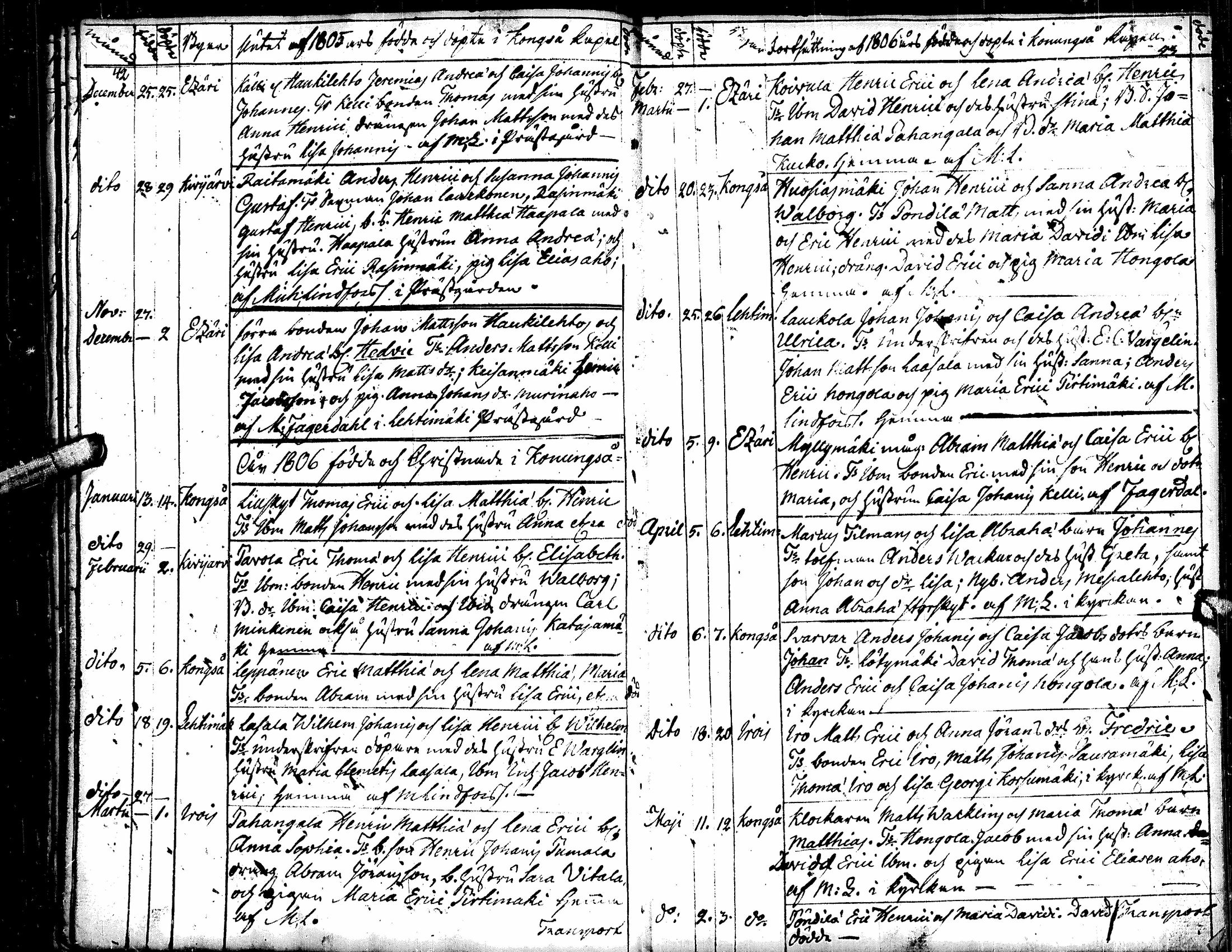 [ ../kirjat/Kirkonkirjat/soini/syntyneet-kuolleet_1793-1829_uk326/kuvat/27.jpg ]