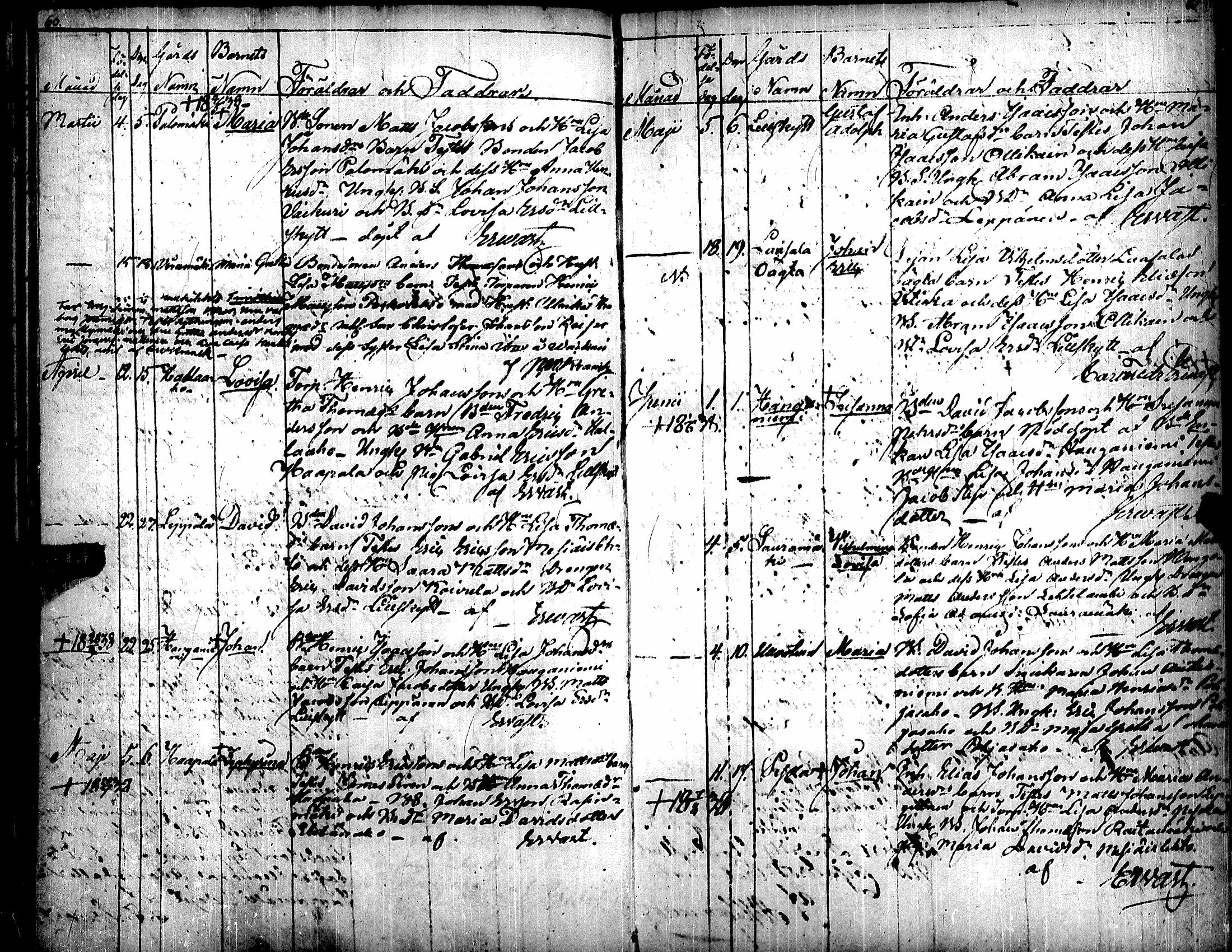[ ../kirjat/Kirkonkirjat/soini/syntyneet_1830-1851_uk327/kuvat/37.jpg ]