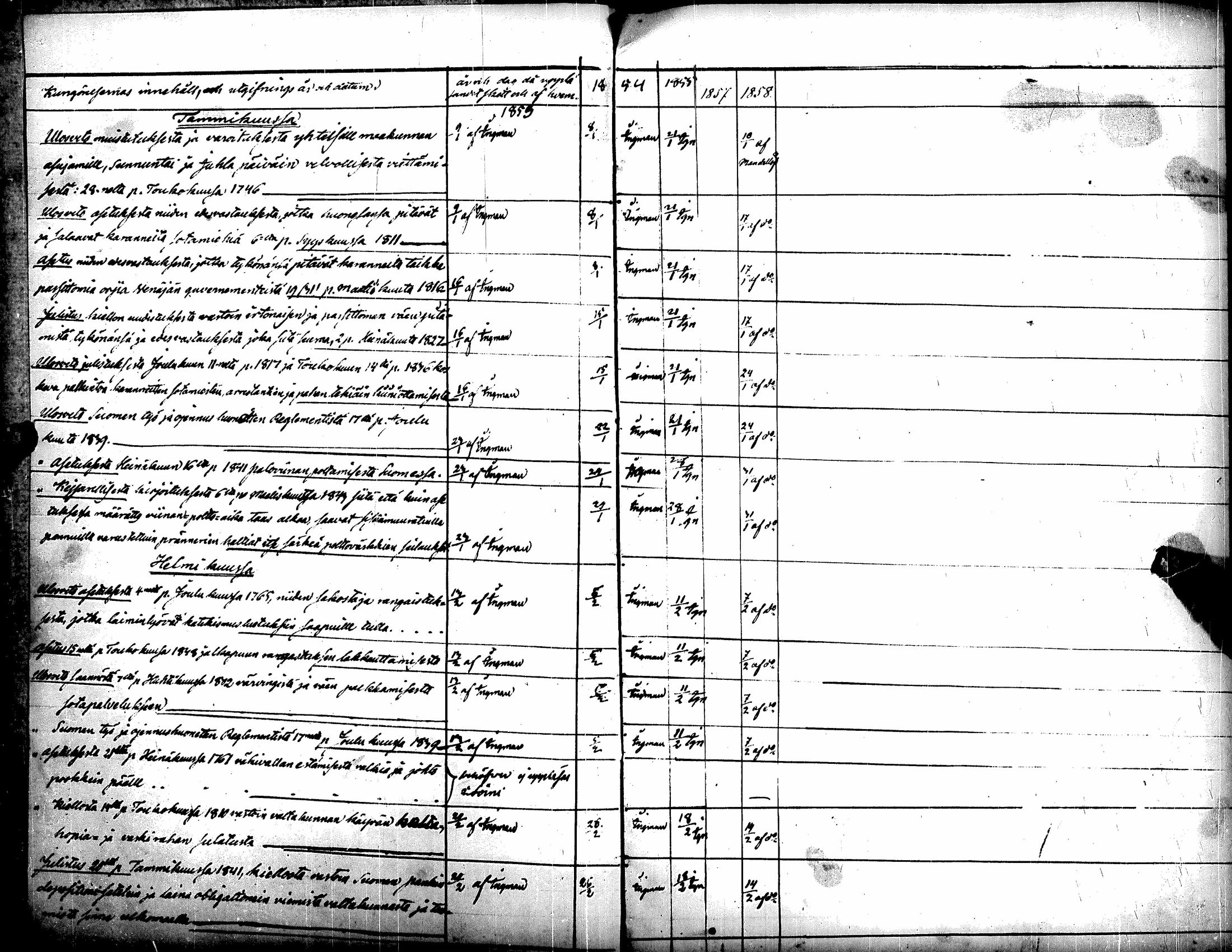 [ ../kirjat/Kirkonkirjat/soini/tarkastuspoytakirjoja_1804-1852_uk327/kuvat/6.jpg ]
