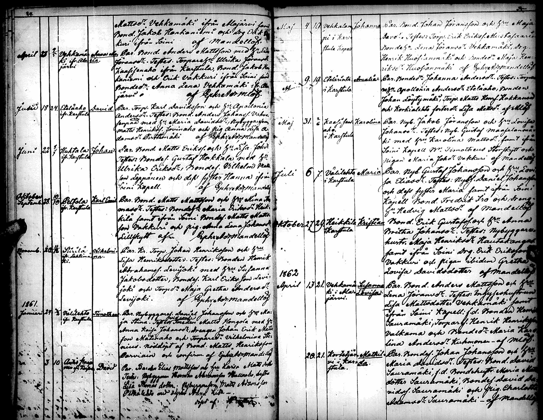 [ ../kirjat/Kirkonkirjat/soini/vierasseurakuntalaisia_1844-1886_uk327/kuvat/17.jpg ]