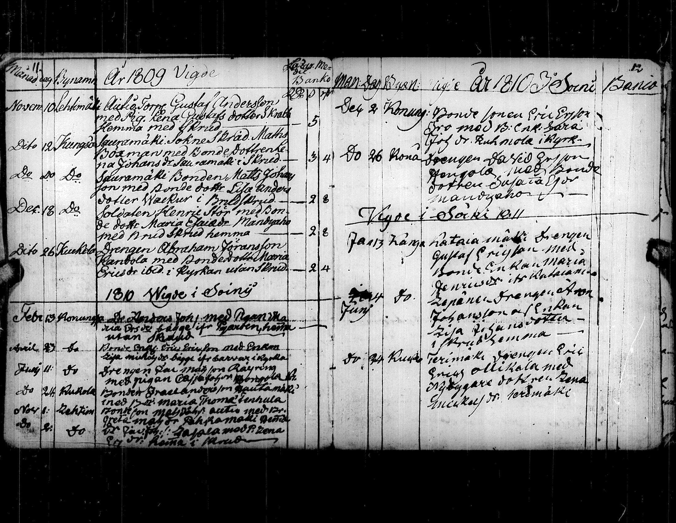 [ ../kirjat/Kirkonkirjat/soini/vihityt_1793-1847_uk327/kuvat/11.jpg ]