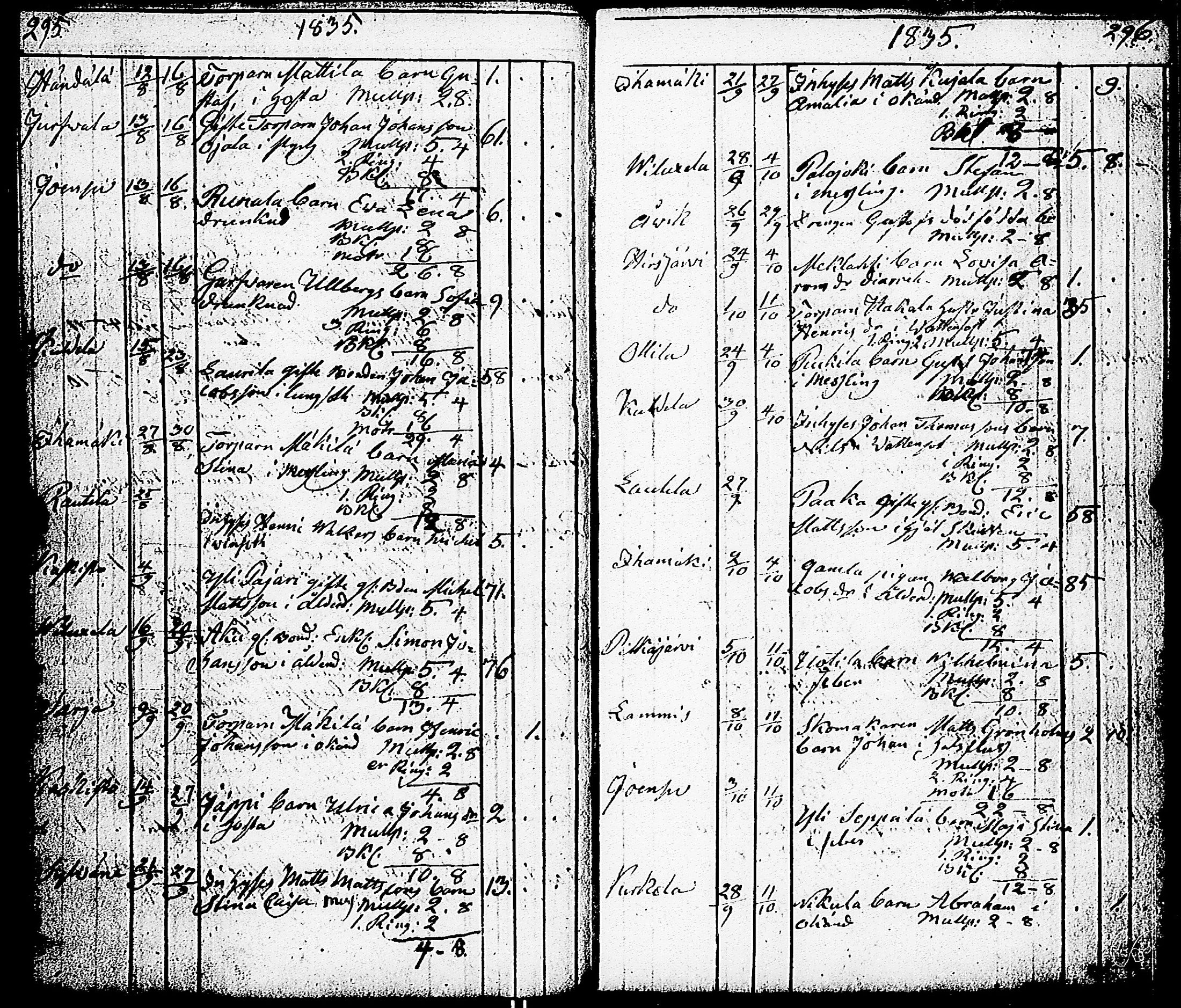 [ kuvat/142.jpg ]
