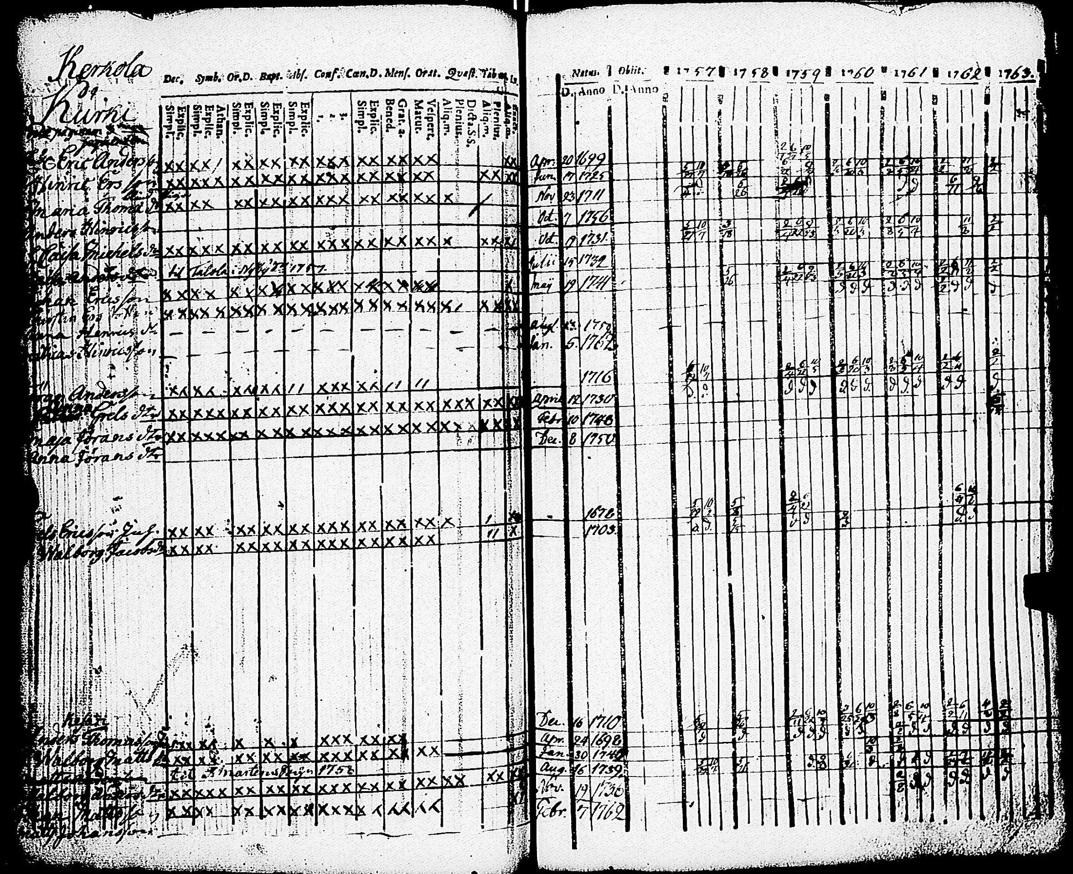[ kuvat/72.jpg ]