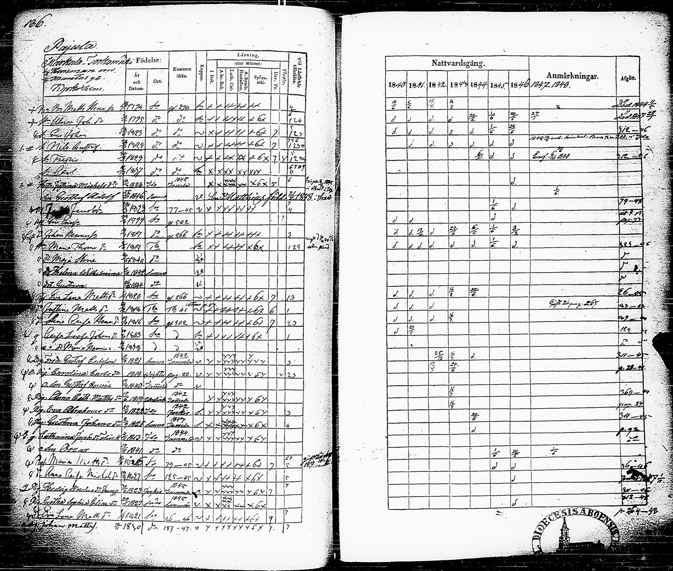 [ ../kirjat/Kirkonkirjat/somero/rippikirja_1840-1848_hp_jk232/kuvat/188.jpg ]
