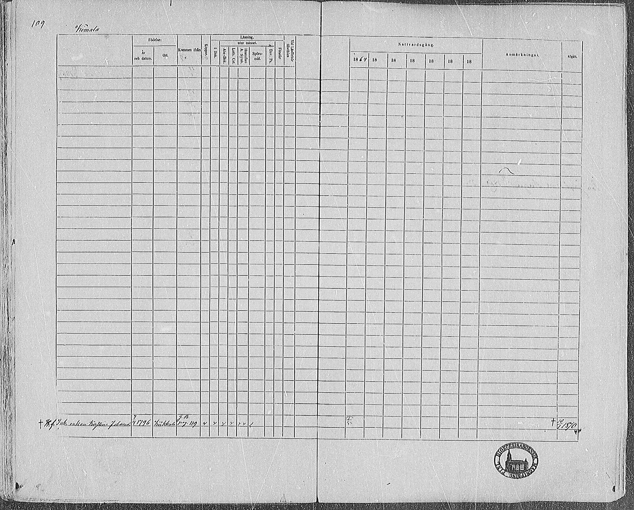 [ ../kirjat/Kirkonkirjat/somero/rippikirja_1864-1870_hp_mko1-14/kuvat/110.jpg ]