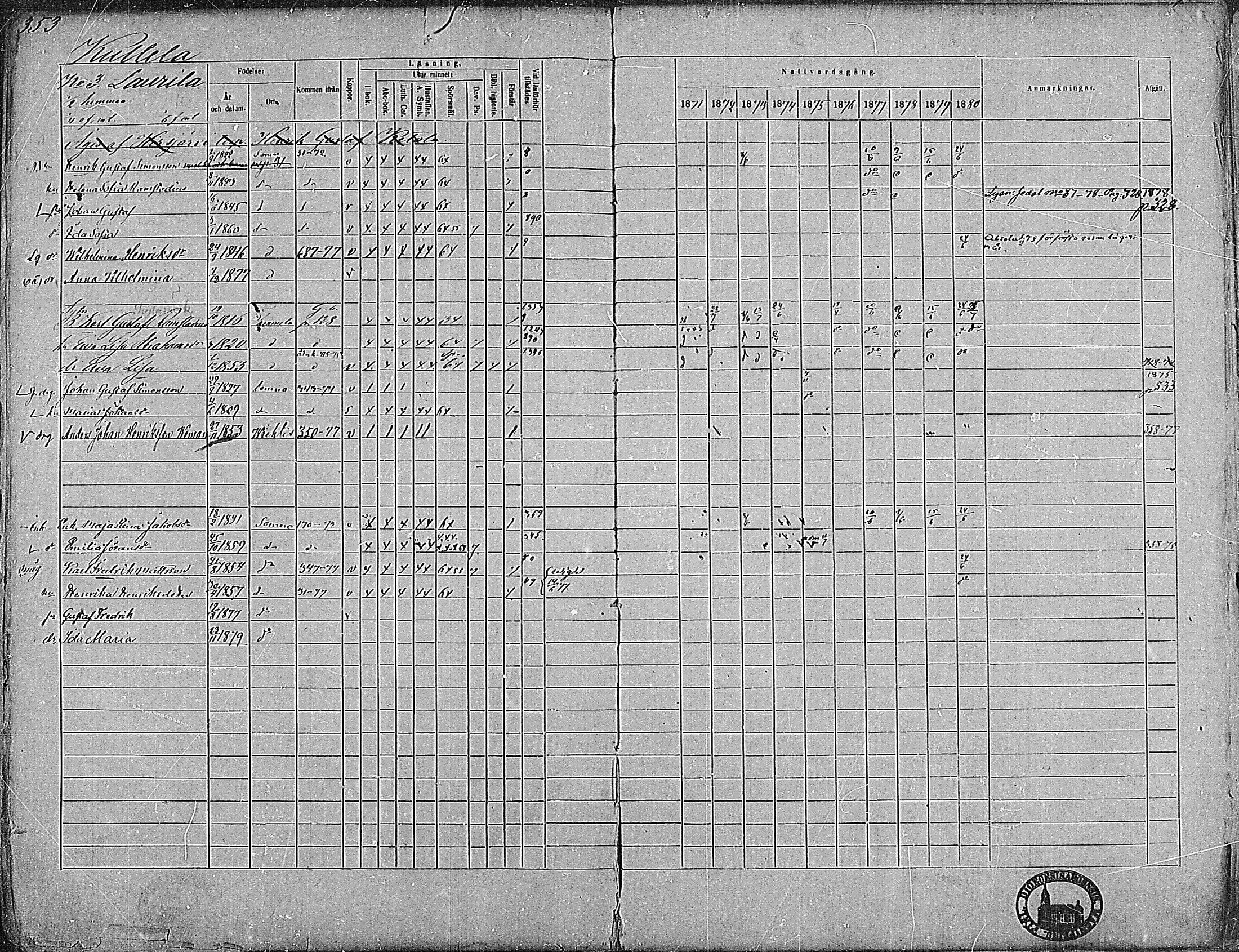 [ ../kirjat/Kirkonkirjat/somero/rippikirja_1871-1880_mko22-52/kuvat/339.jpg ]
