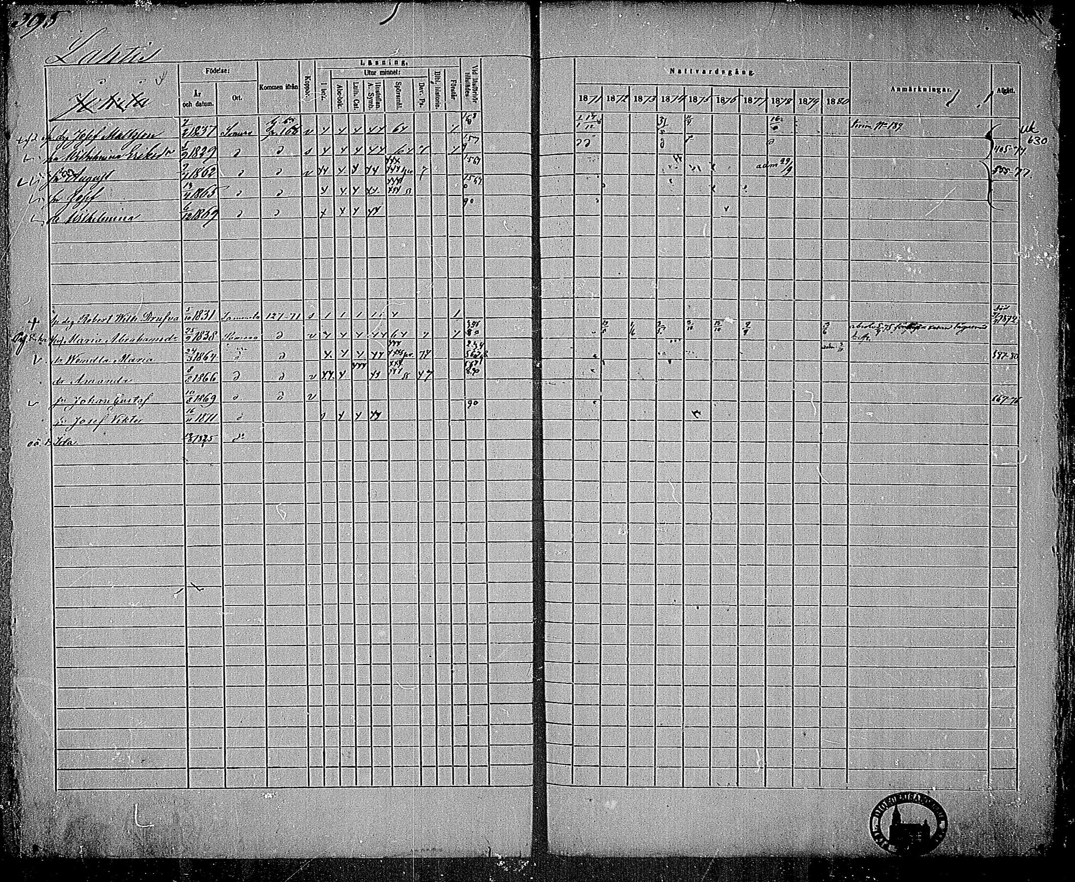 [ ../kirjat/Kirkonkirjat/somero/rippikirja_1871-1880_mko22-52/kuvat/372.jpg ]