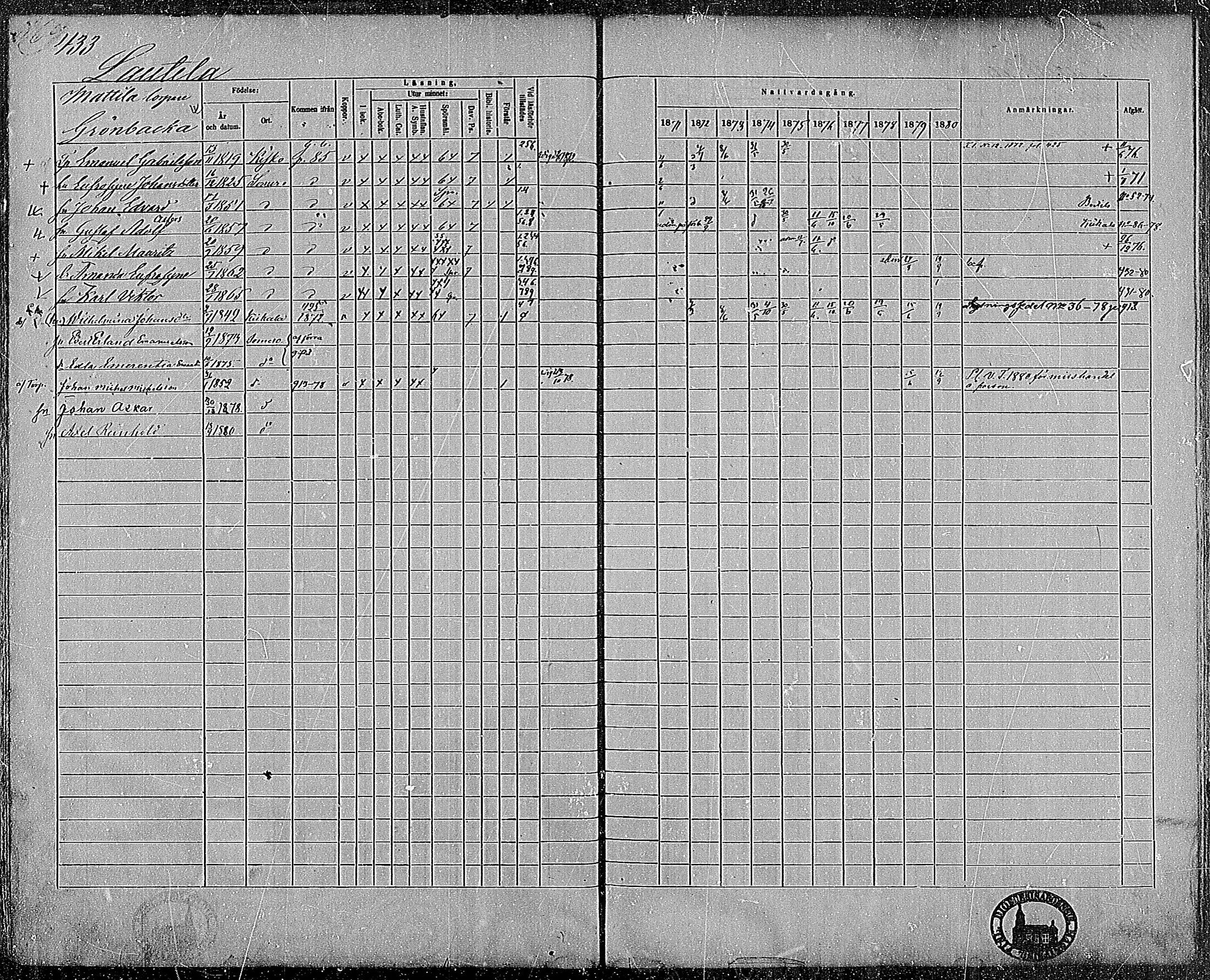 [ ../kirjat/Kirkonkirjat/somero/rippikirja_1871-1880_mko22-52/kuvat/407.jpg ]