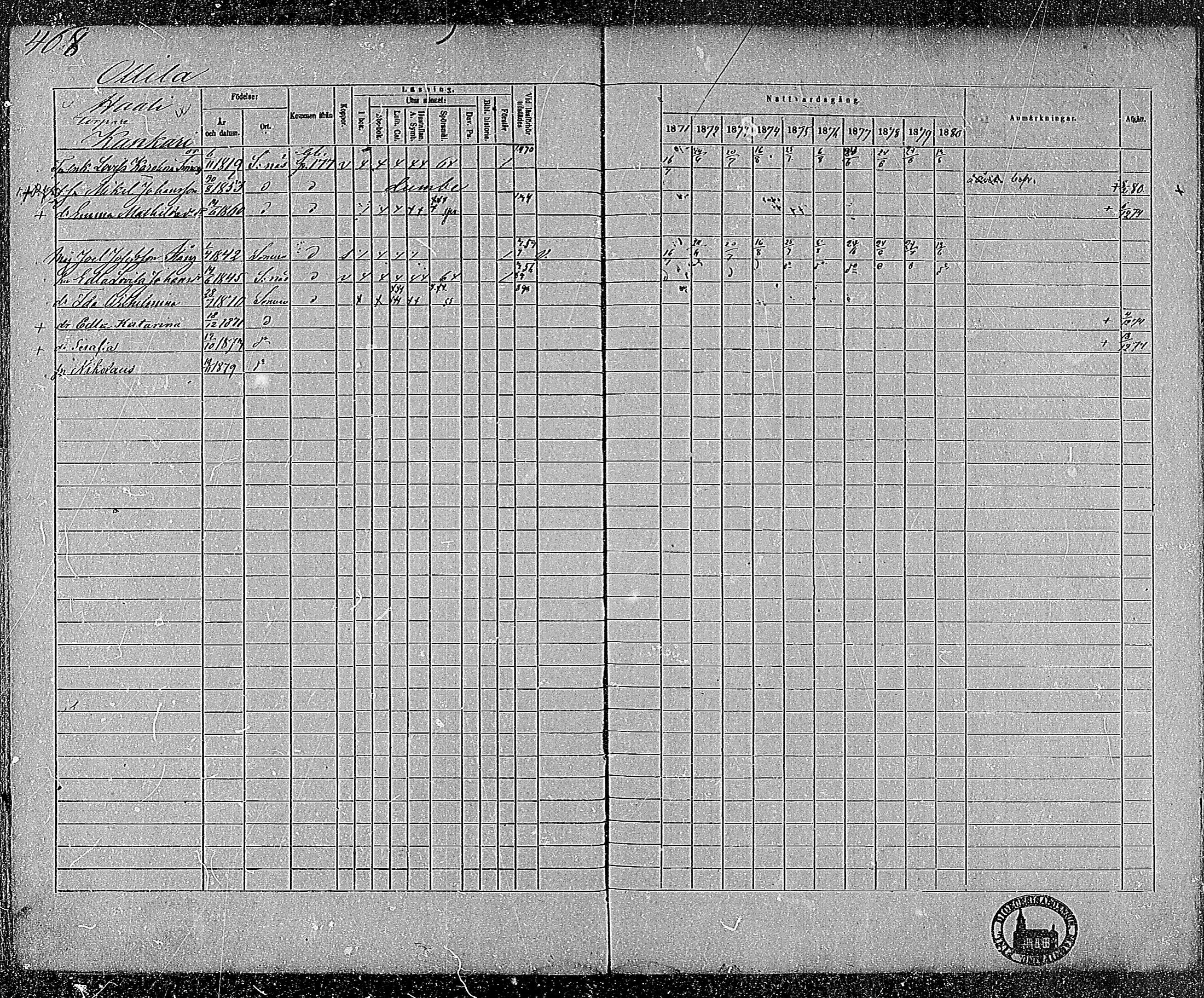 [ ../kirjat/Kirkonkirjat/somero/rippikirja_1871-1880_mko22-52/kuvat/440.jpg ]