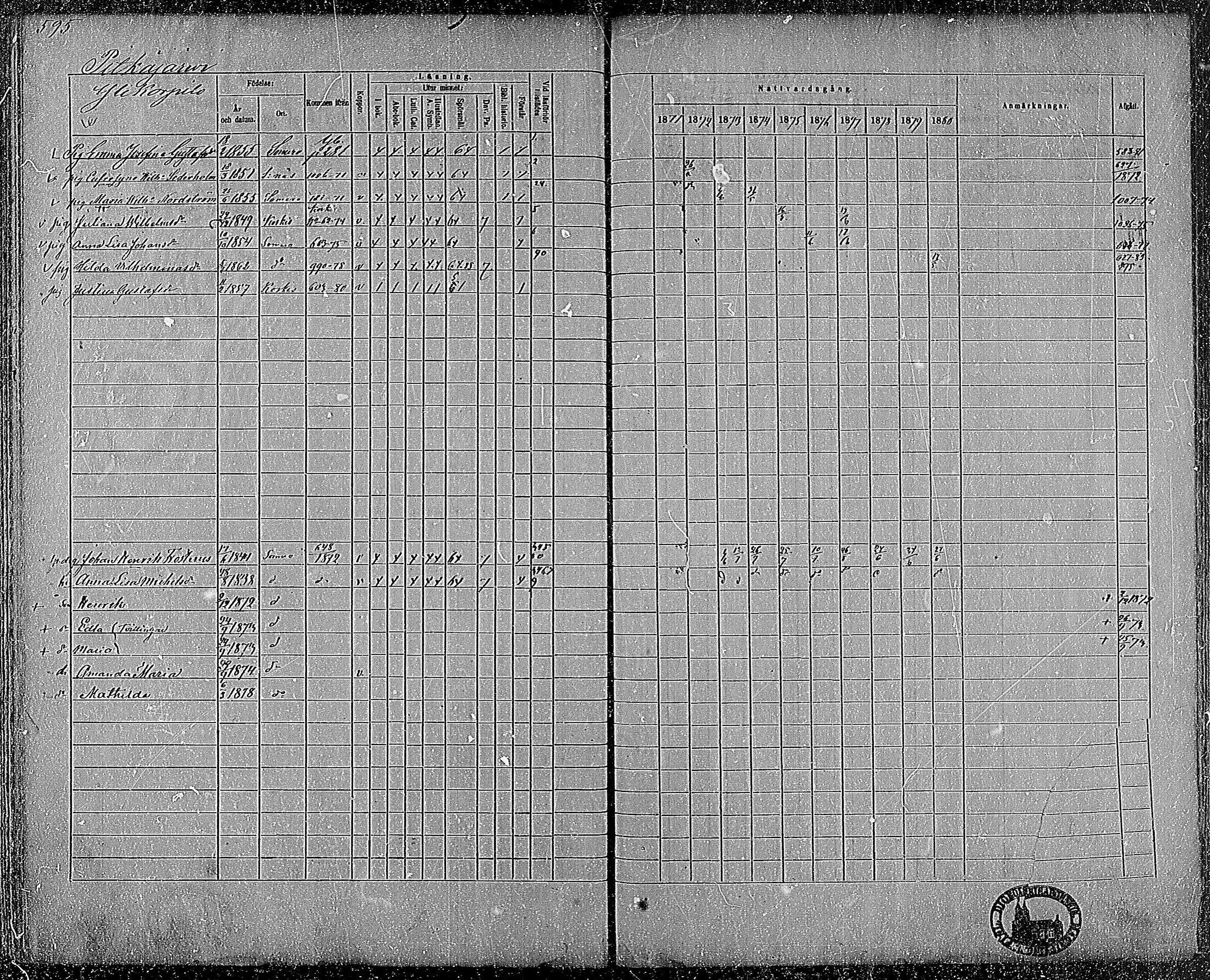 [ ../kirjat/Kirkonkirjat/somero/rippikirja_1871-1880_mko22-52/kuvat/557.jpg ]
