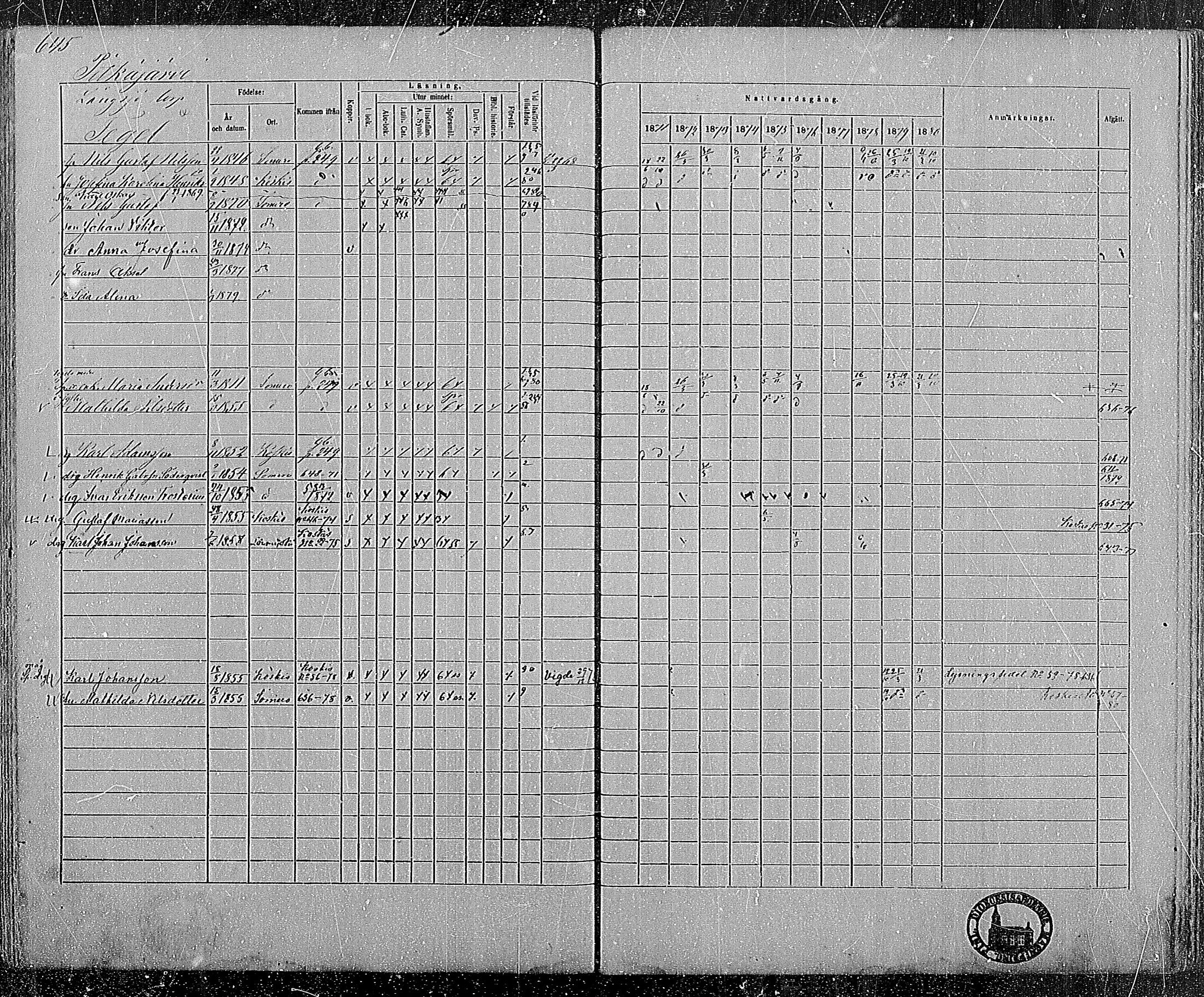 [ ../kirjat/Kirkonkirjat/somero/rippikirja_1871-1880_mko22-52/kuvat/601.jpg ]