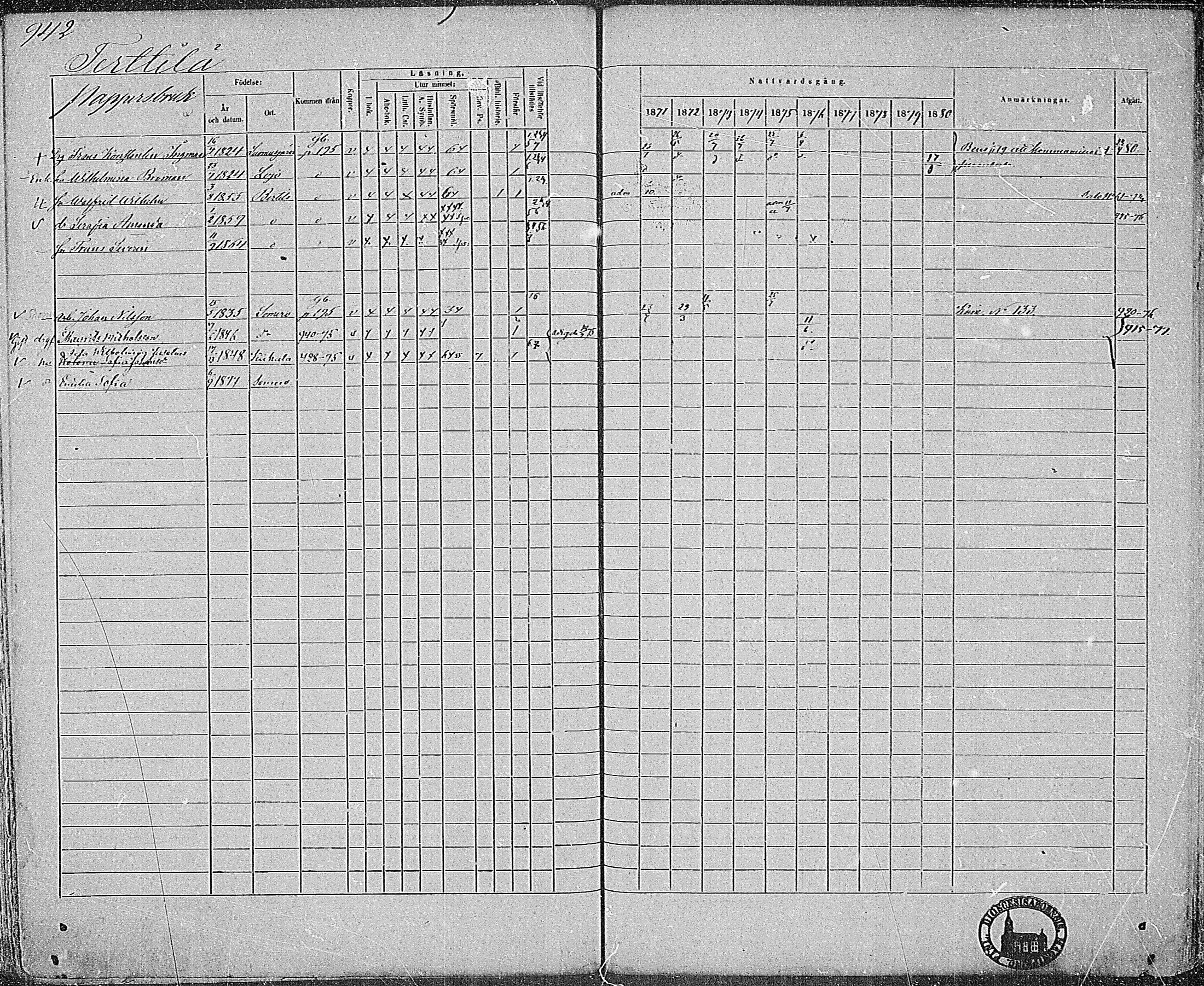 [ ../kirjat/Kirkonkirjat/somero/rippikirja_1871-1880_mko22-52/kuvat/797.jpg ]