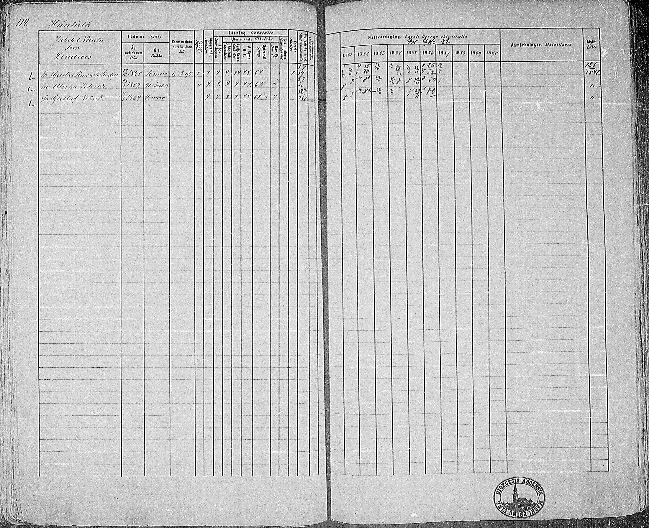[ ../kirjat/Kirkonkirjat/somero/rippikirja_1881-1890_mko53-74/kuvat/119.jpg ]