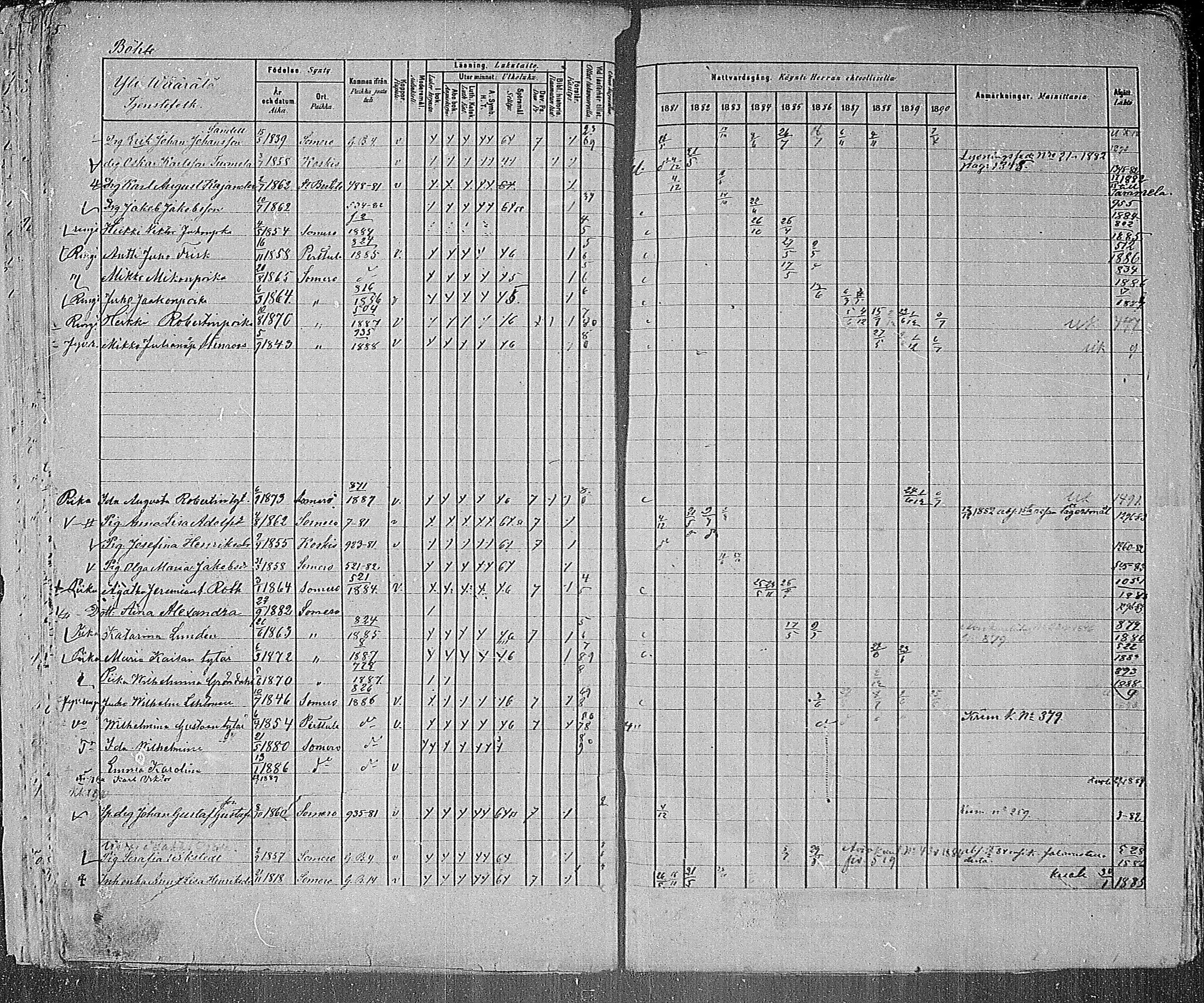 [ ../kirjat/Kirkonkirjat/somero/rippikirja_1881-1890_mko53-74/kuvat/13.jpg ]