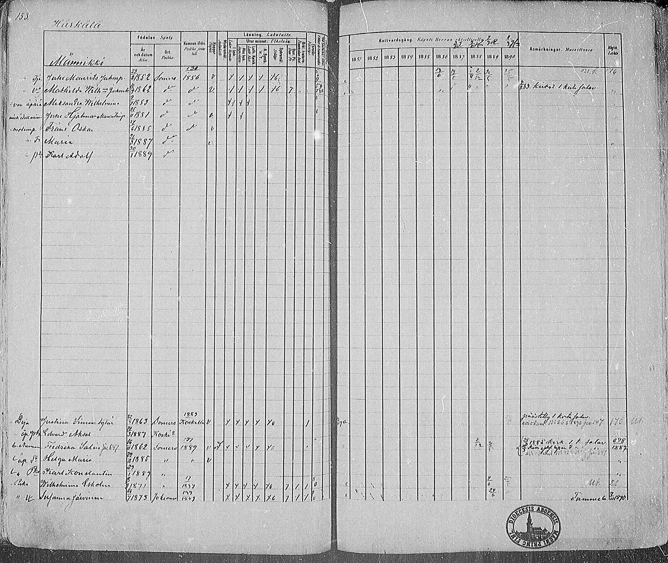 [ ../kirjat/Kirkonkirjat/somero/rippikirja_1881-1890_mko53-74/kuvat/156.jpg ]