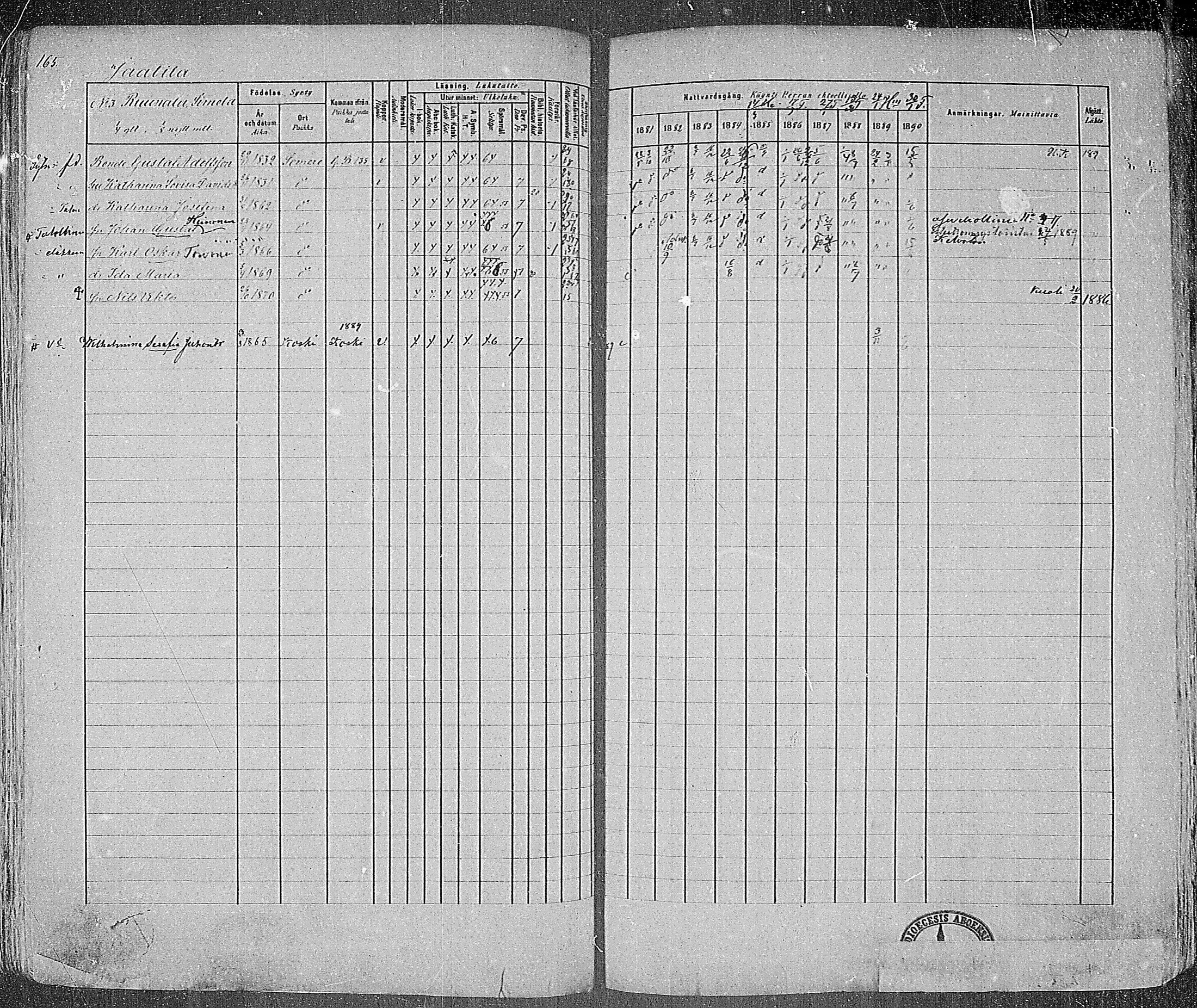 [ ../kirjat/Kirkonkirjat/somero/rippikirja_1881-1890_mko53-74/kuvat/168.jpg ]