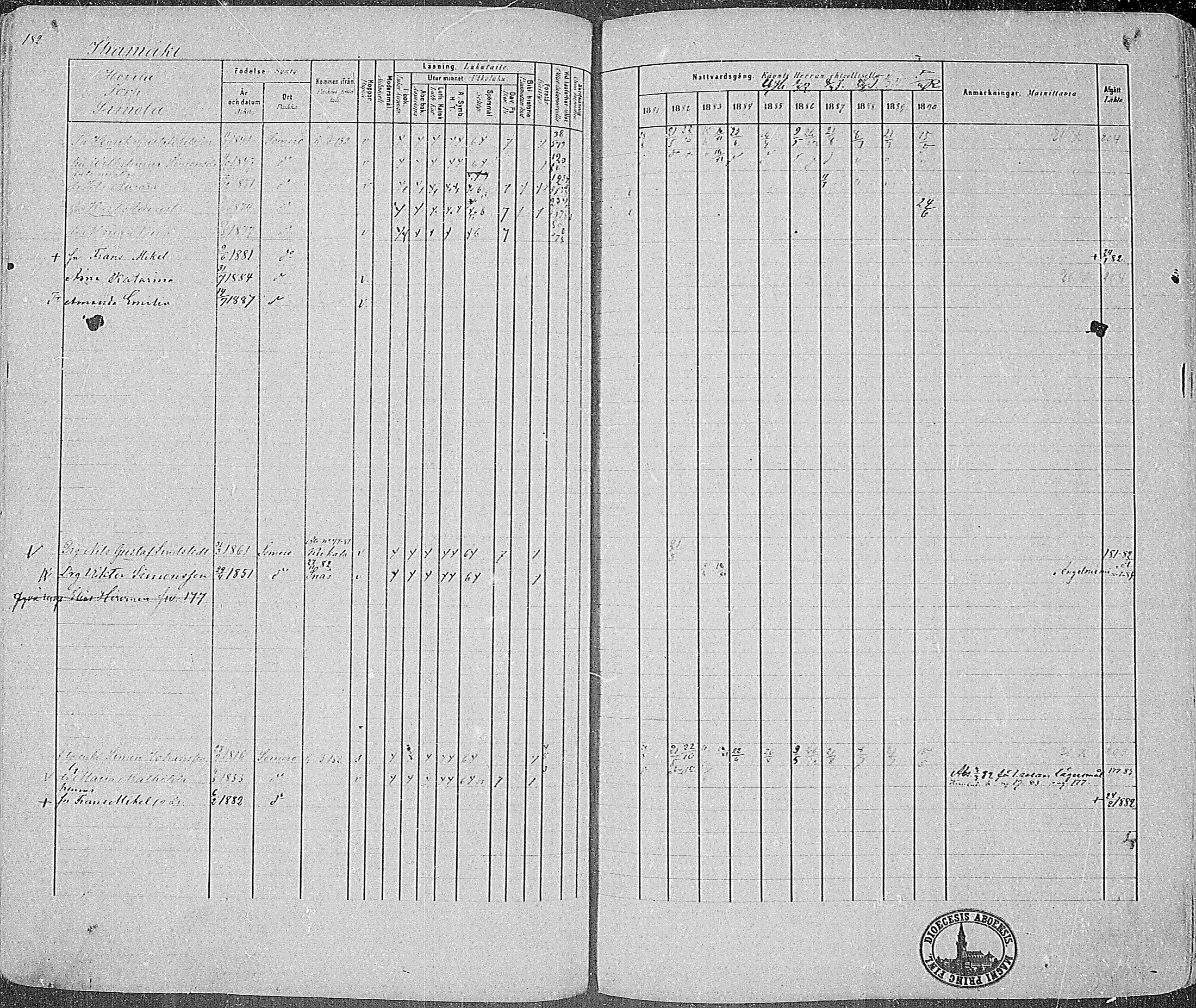 [ ../kirjat/Kirkonkirjat/somero/rippikirja_1881-1890_mko53-74/kuvat/184.jpg ]