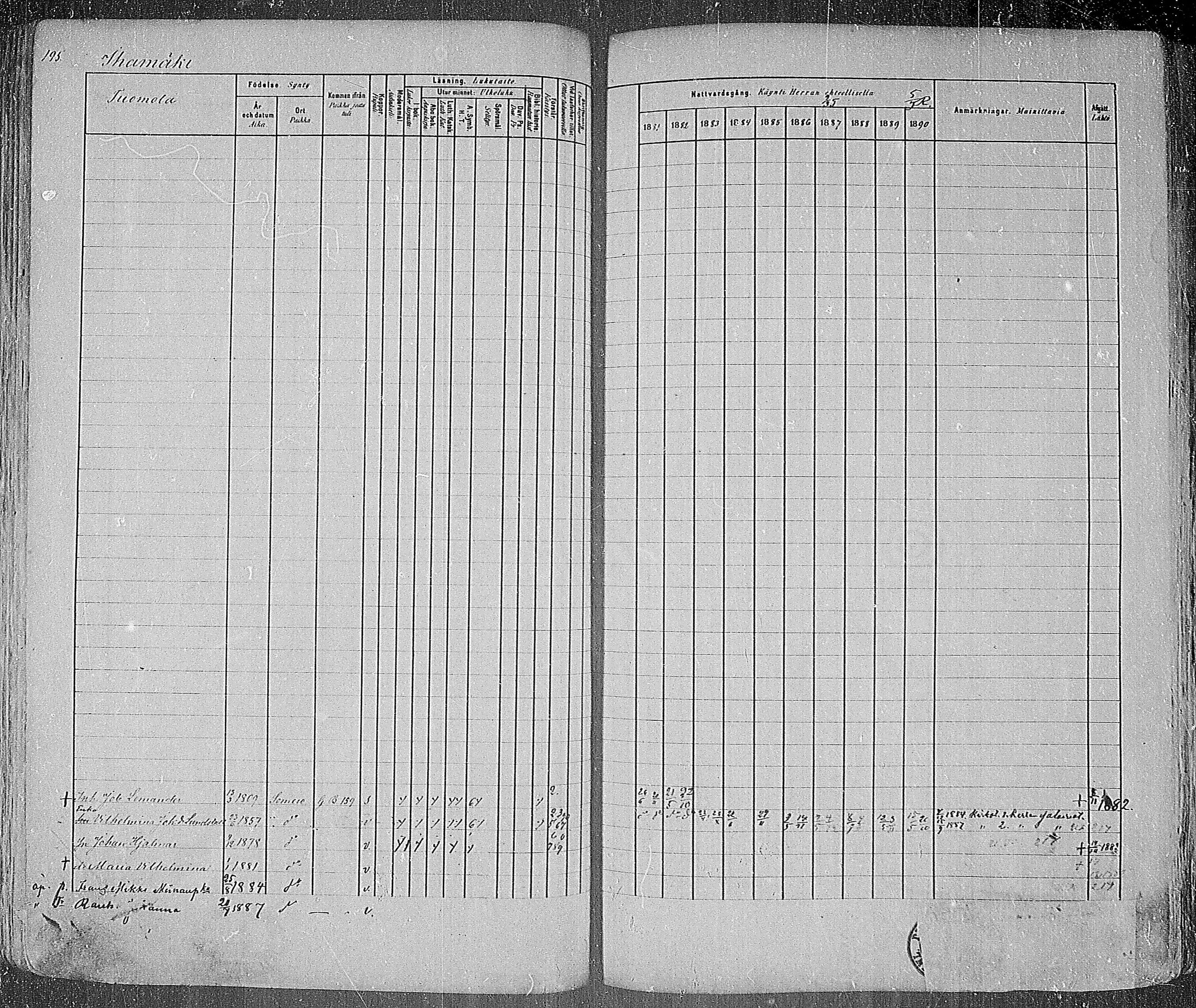 [ ../kirjat/Kirkonkirjat/somero/rippikirja_1881-1890_mko53-74/kuvat/195.jpg ]